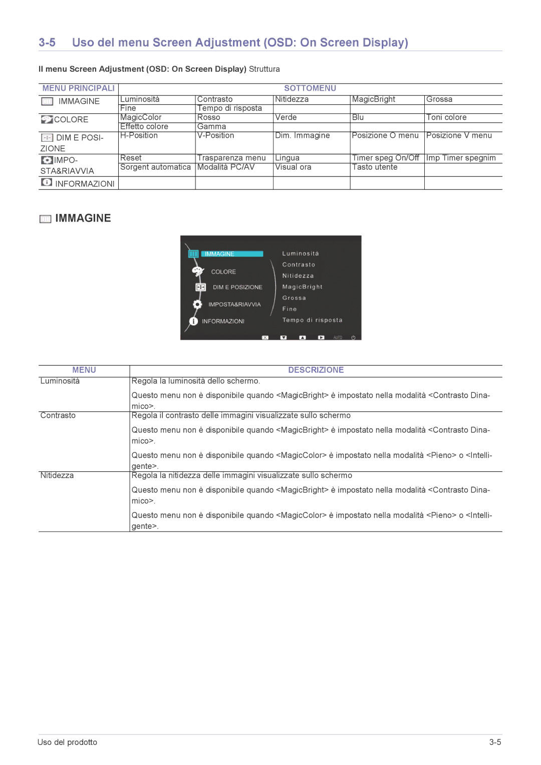 Samsung LS20NVTABW/EN Uso del menu Screen Adjustment OSD On Screen Display, Menu Principali Sottomenu, Menu Descrizione 