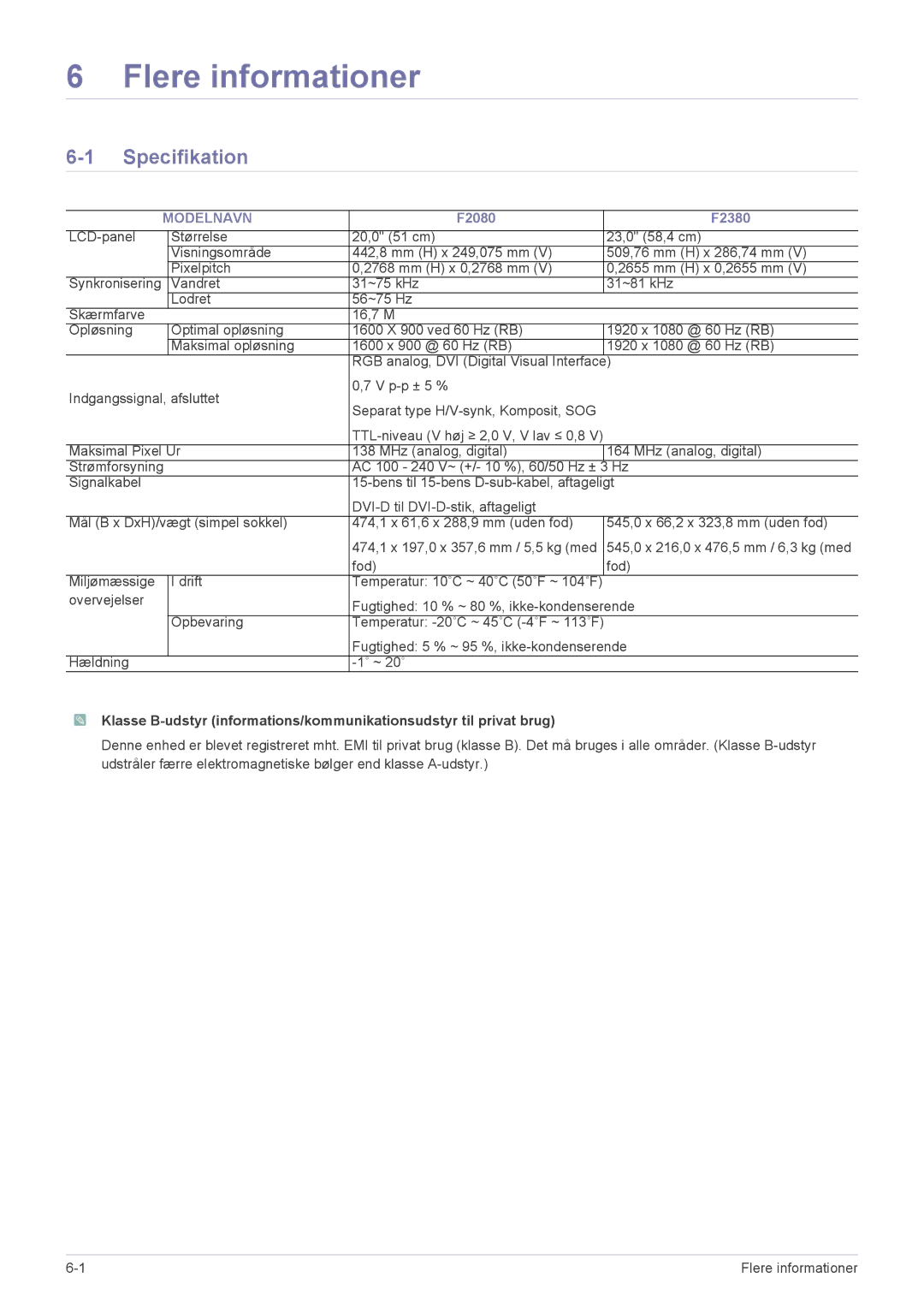 Samsung LS23NVTABW/EN, LS20NVTABW/EN manual Flere informationer, Specifikation, Modelnavn 