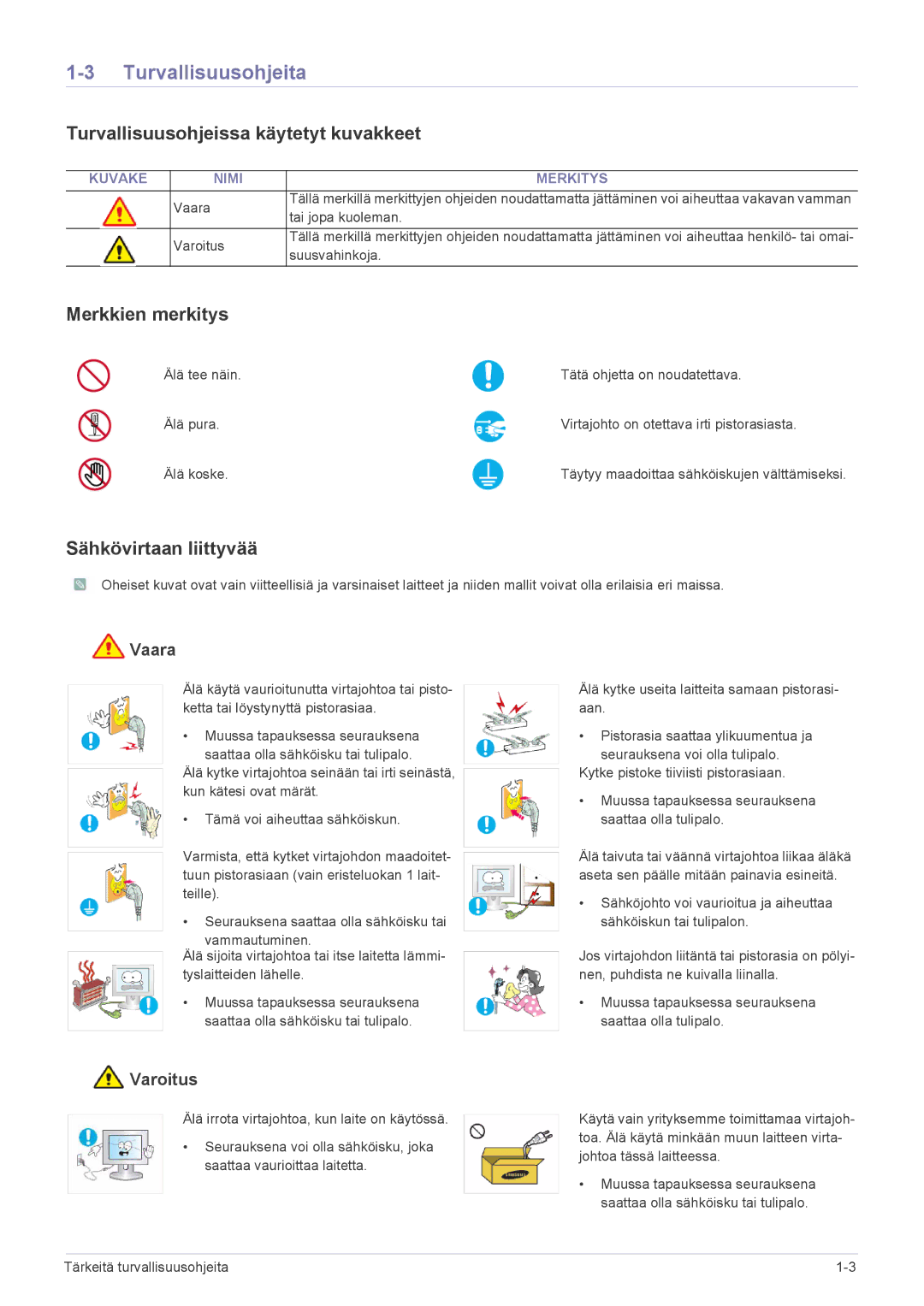 Samsung LS20NVTABW/EN, LS23NVTABW/EN manual Turvallisuusohjeita, Turvallisuusohjeissa käytetyt kuvakkeet, Merkkien merkitys 