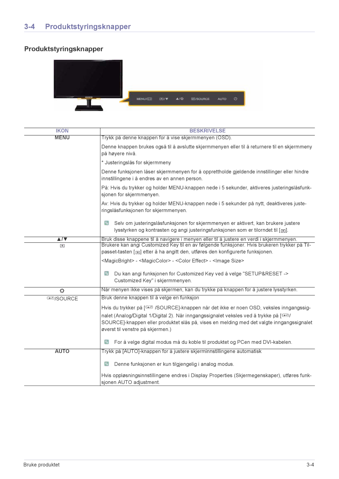 Samsung LS20NVTABW/EN, LS23NVTABW/EN manual Produktstyringsknapper, Ikon Beskrivelse 