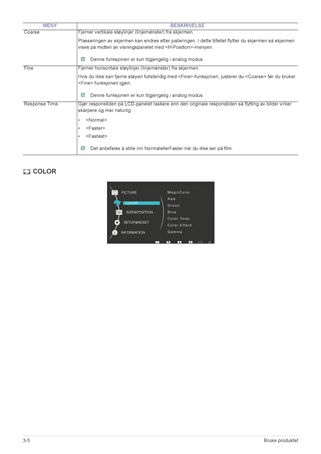 Samsung LS23NVTABW/EN, LS20NVTABW/EN manual Vises på midten av visningspanelet med H-Position-menyen, Fine-funksjonen igjen 