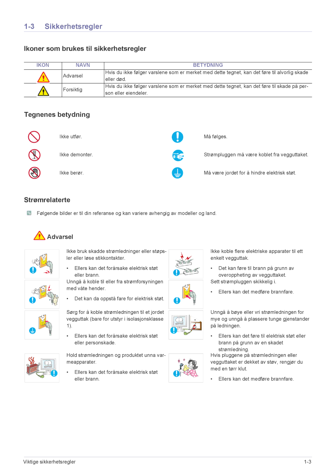 Samsung LS20NVTABW/EN manual Sikkerhetsregler, Ikoner som brukes til sikkerhetsregler, Tegnenes betydning, Strømrelaterte 