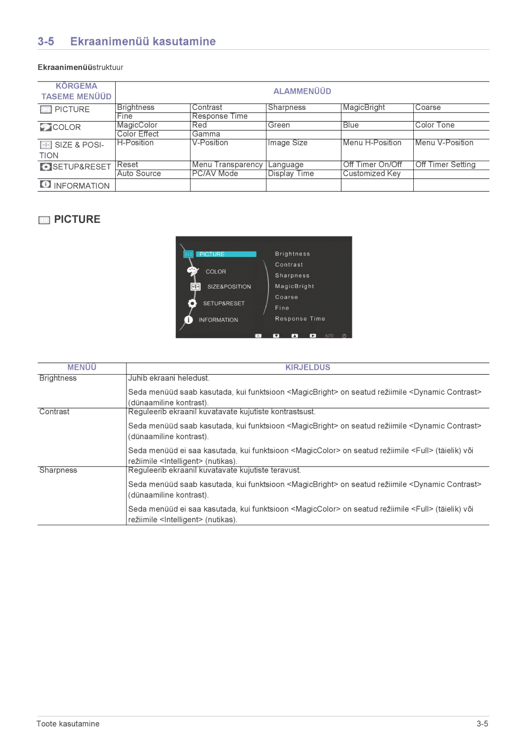 Samsung LS20NVTABW/EN Ekraanimenüü kasutamine, Ekraanimenüüstruktuur, Kõrgema Alammenüüd Taseme Menüüd, Menüü Kirjeldus 