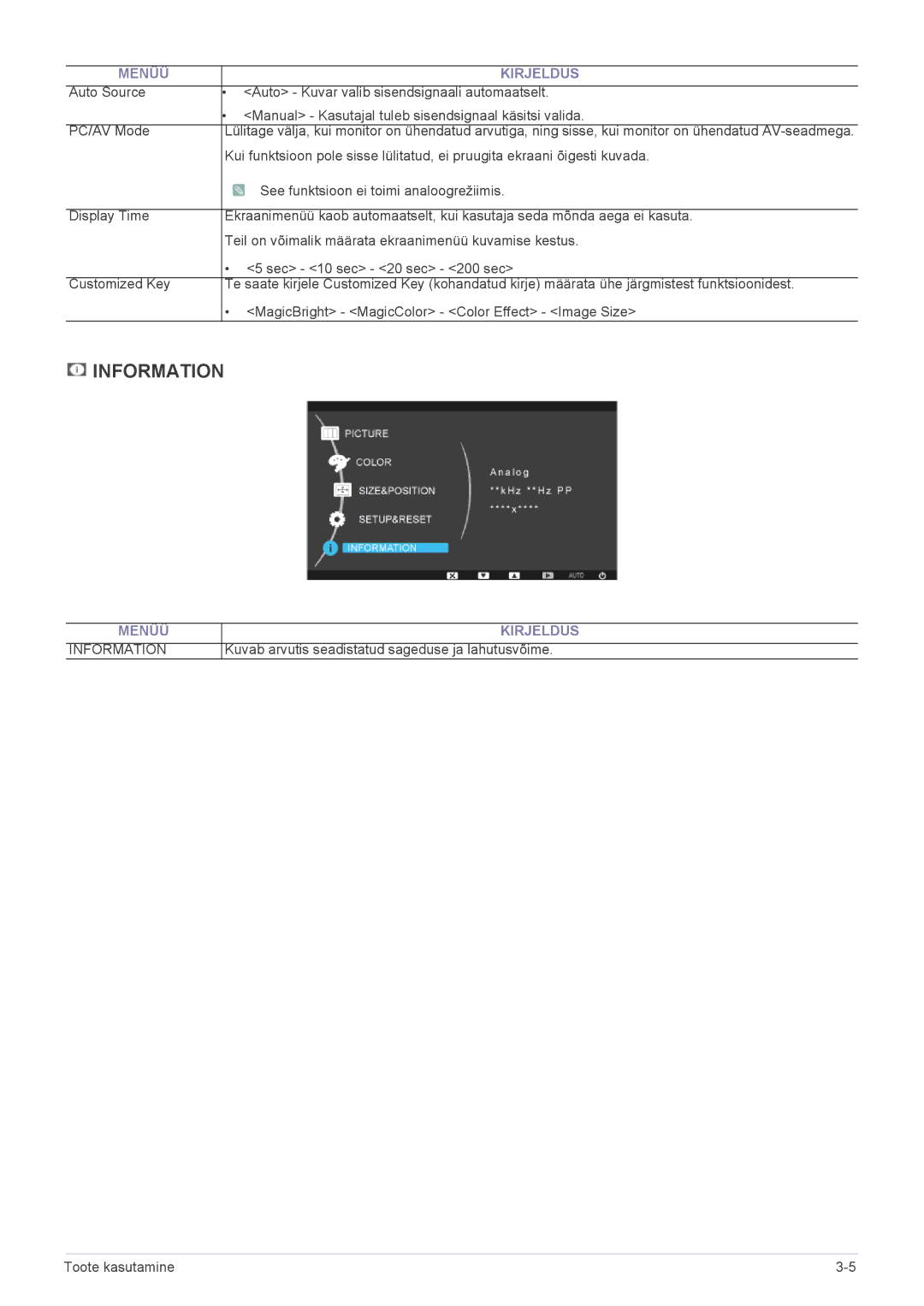 Samsung LS20NVTABW/EN, LS23NVTABW/EN manual See funktsioon ei toimi analoogrežiimis, Menüü Information Kirjeldus 