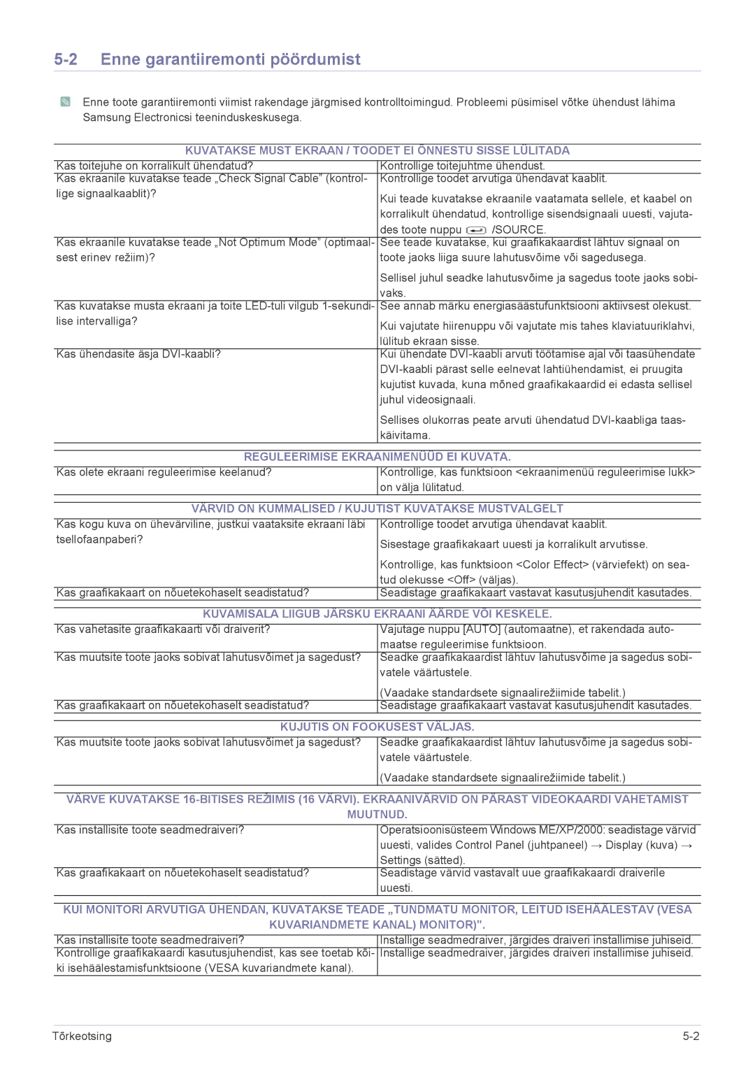 Samsung LS20NVTABW/EN, LS23NVTABW/EN manual Enne garantiiremonti pöördumist 