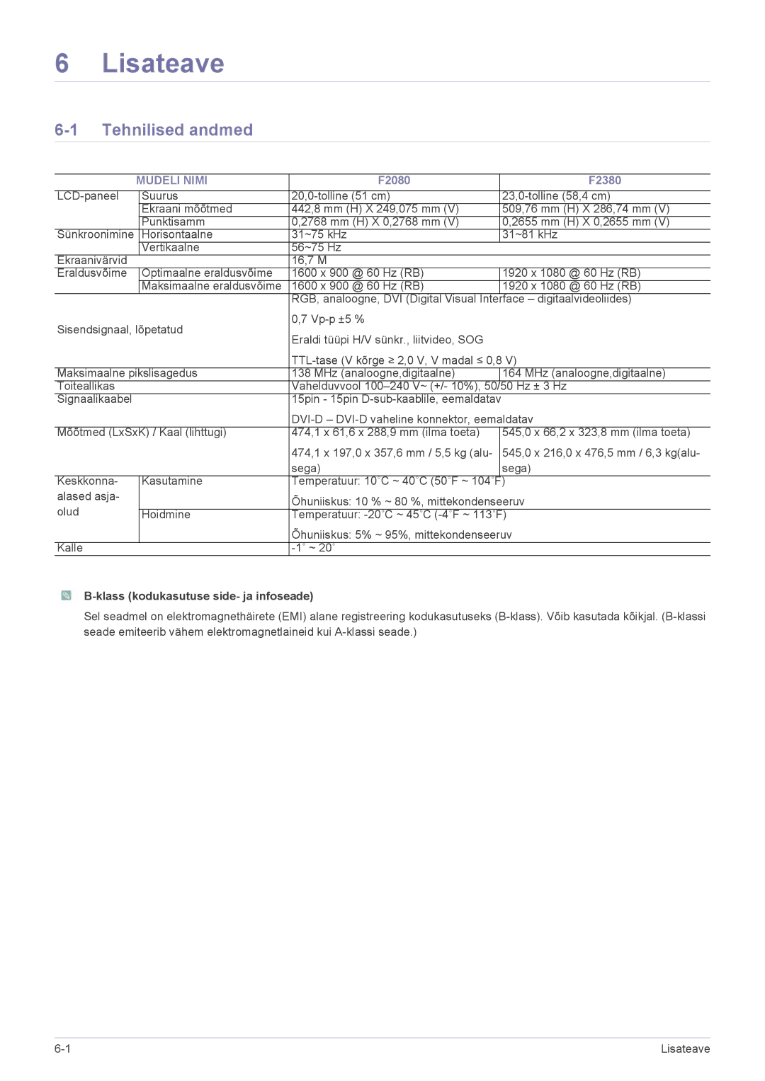 Samsung LS23NVTABW/EN, LS20NVTABW/EN Lisateave, Tehnilised andmed, Mudeli Nimi, DVI-D DVI-D vaheline konnektor, eemaldatav 