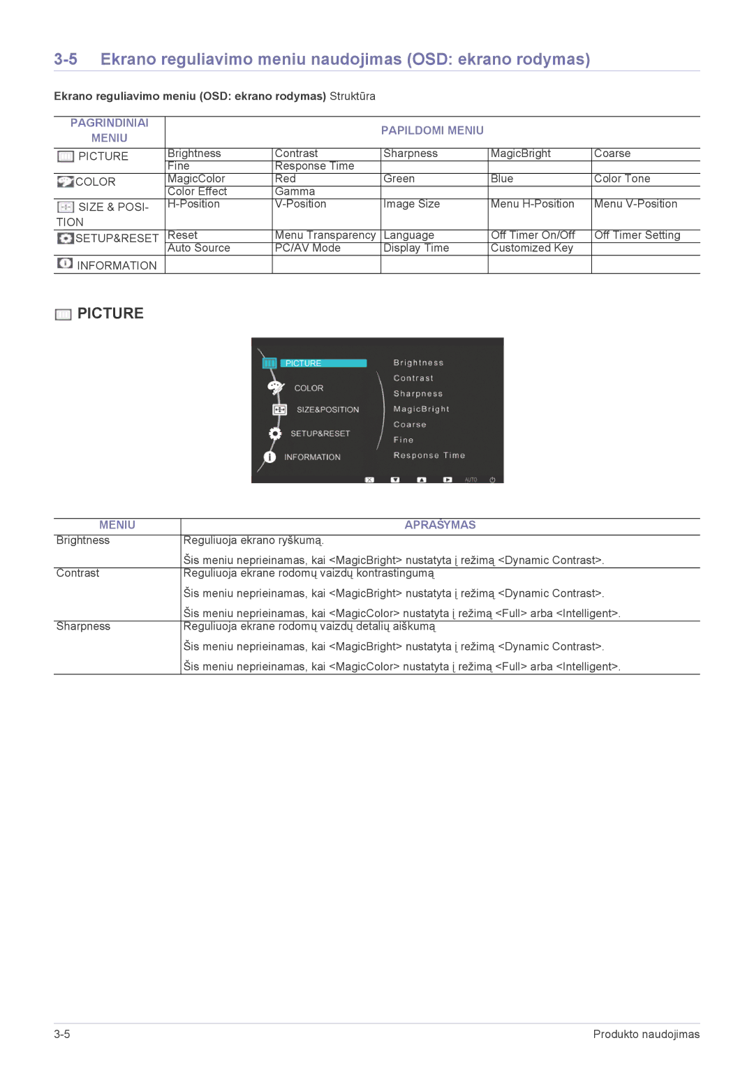 Samsung LS23NVTABW/EN, LS20NVTABW/EN Ekrano reguliavimo meniu naudojimas OSD ekrano rodymas, Pagrindiniai Papildomi Meniu 