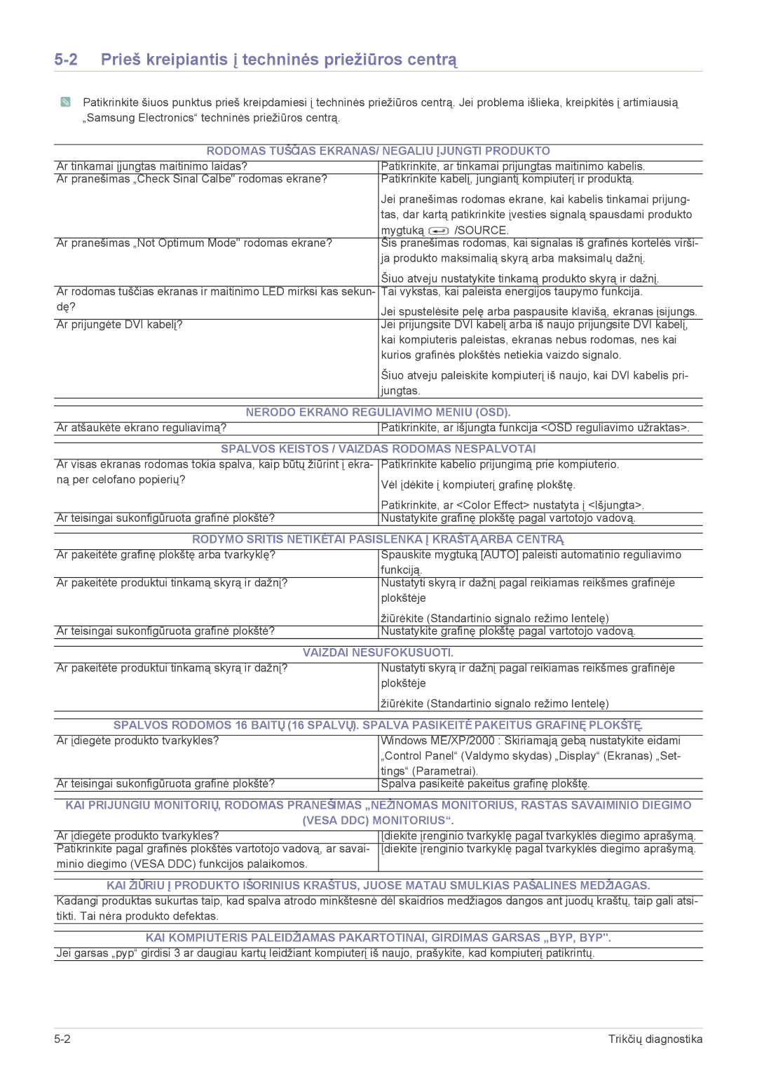 Samsung LS23NVTABW/EN, LS20NVTABW/EN manual Prieš kreipiantis į techninės priežiūros centrą 