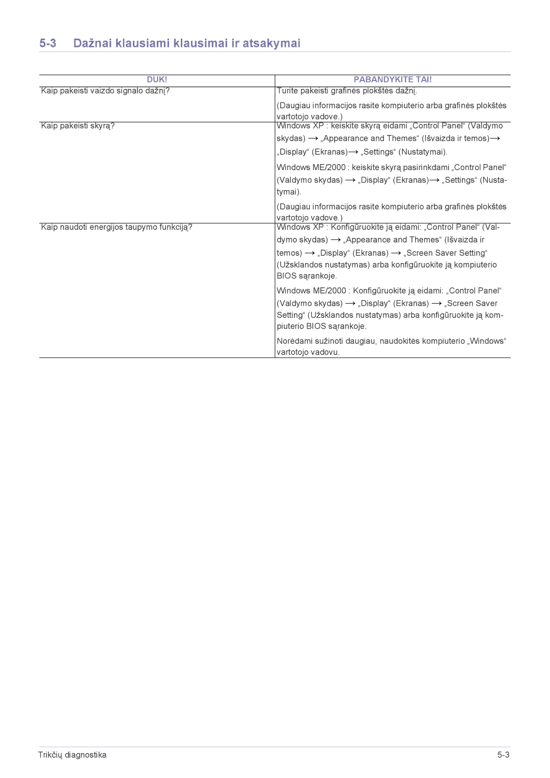 Samsung LS20NVTABW/EN, LS23NVTABW/EN manual Dažnai klausiami klausimai ir atsakymai, DUK Pabandykite TAI 