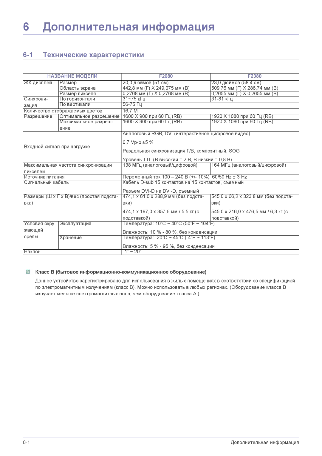 Samsung LS23NVTABW/EN, LS20NVTABW/EN manual Дополнительная информация, Технические характеристики, Название Модели 