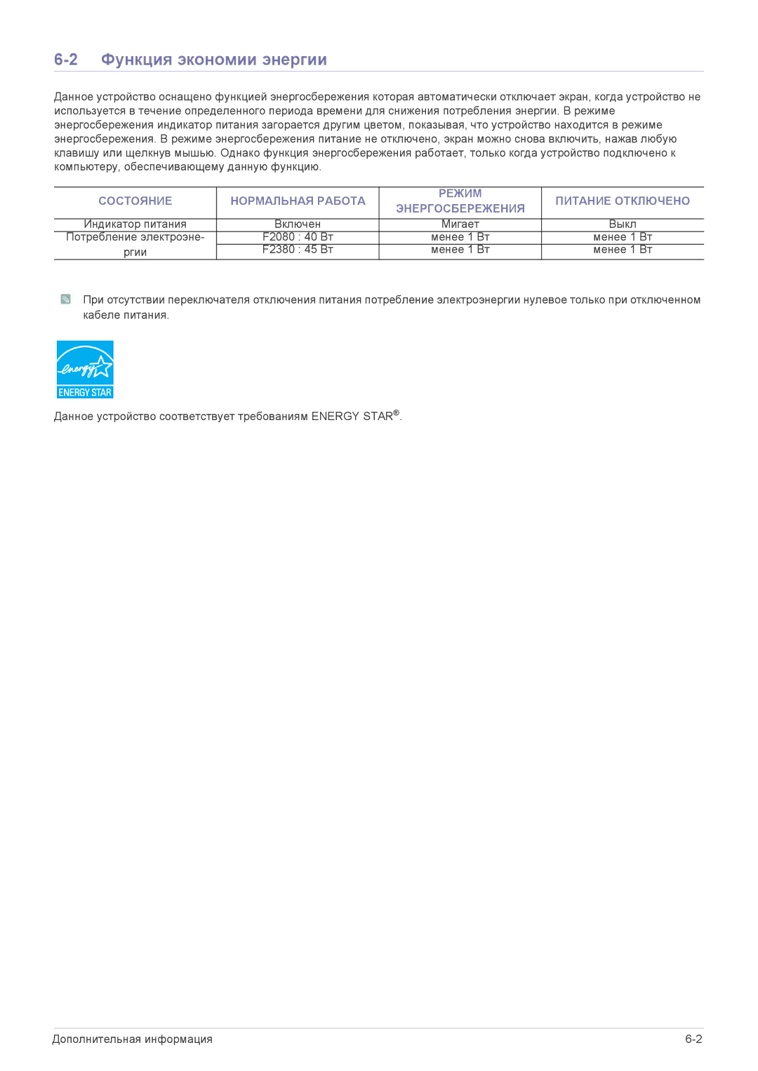 Samsung LS20NVTABW/EN, LS23NVTABW/EN manual Функция экономии энергии 