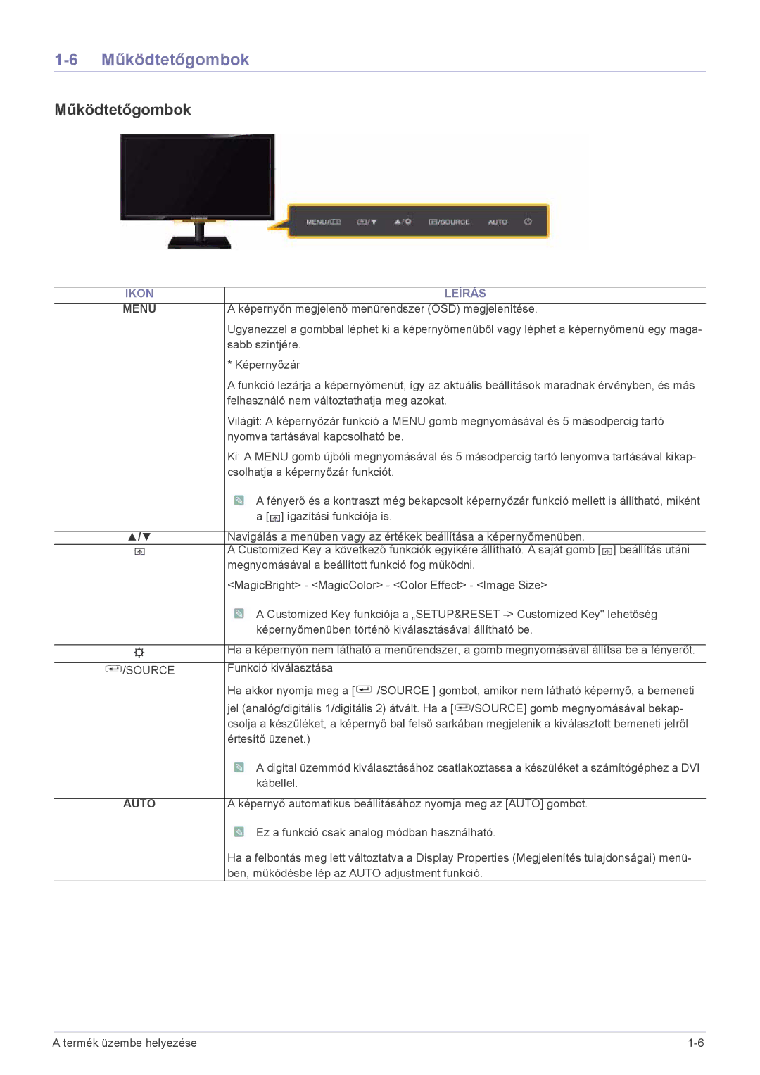 Samsung LS23NVTABW/ZA, LS23NVTABW/EN, LS20NVTABW/EN manual Működtetőgombok, Ikon Leírás 