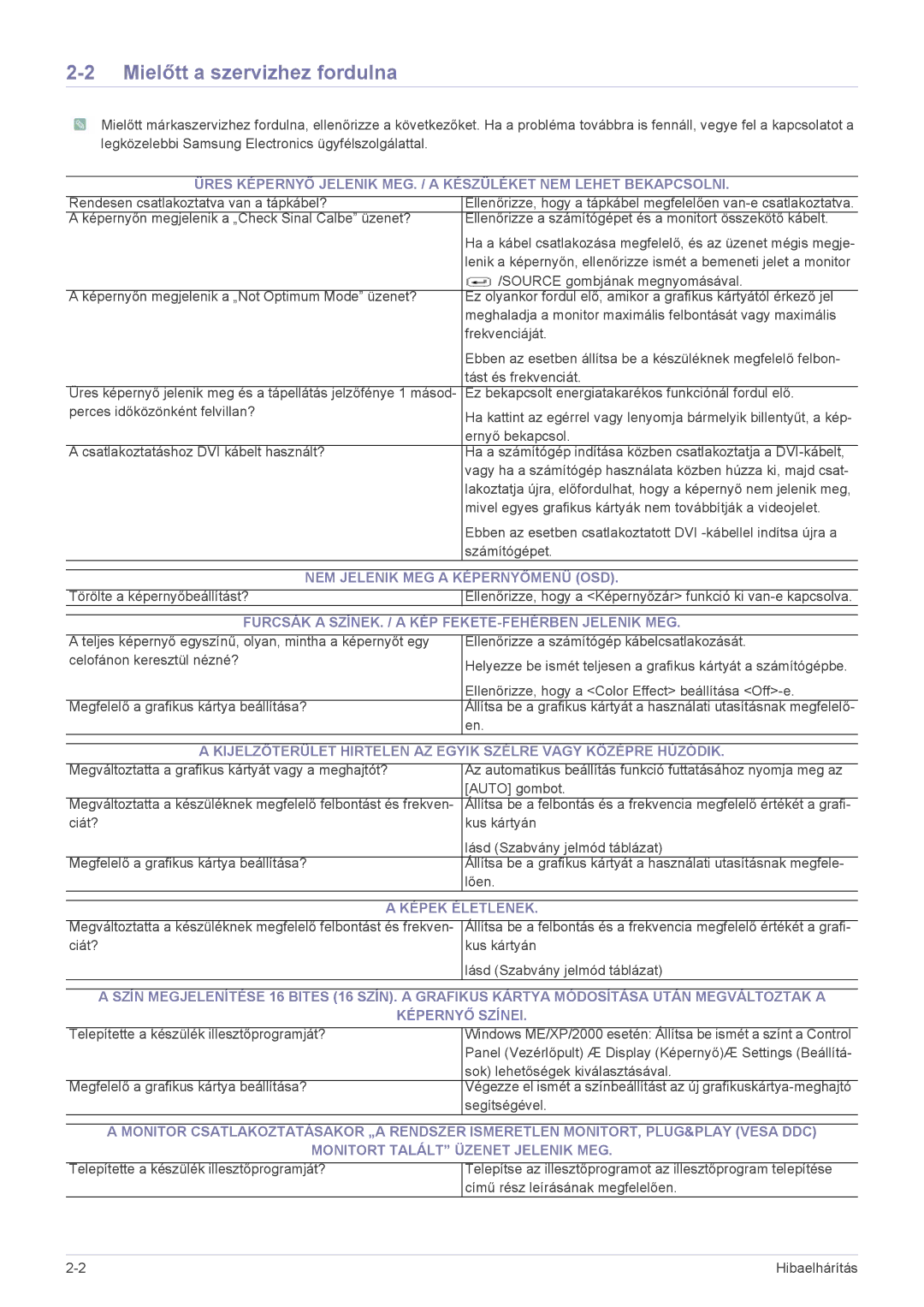 Samsung LS23NVTABW/ZA, LS23NVTABW/EN Mielőtt a szervizhez fordulna, NEM Jelenik MEG a Képernyőmenü OSD, Képek Életlenek 