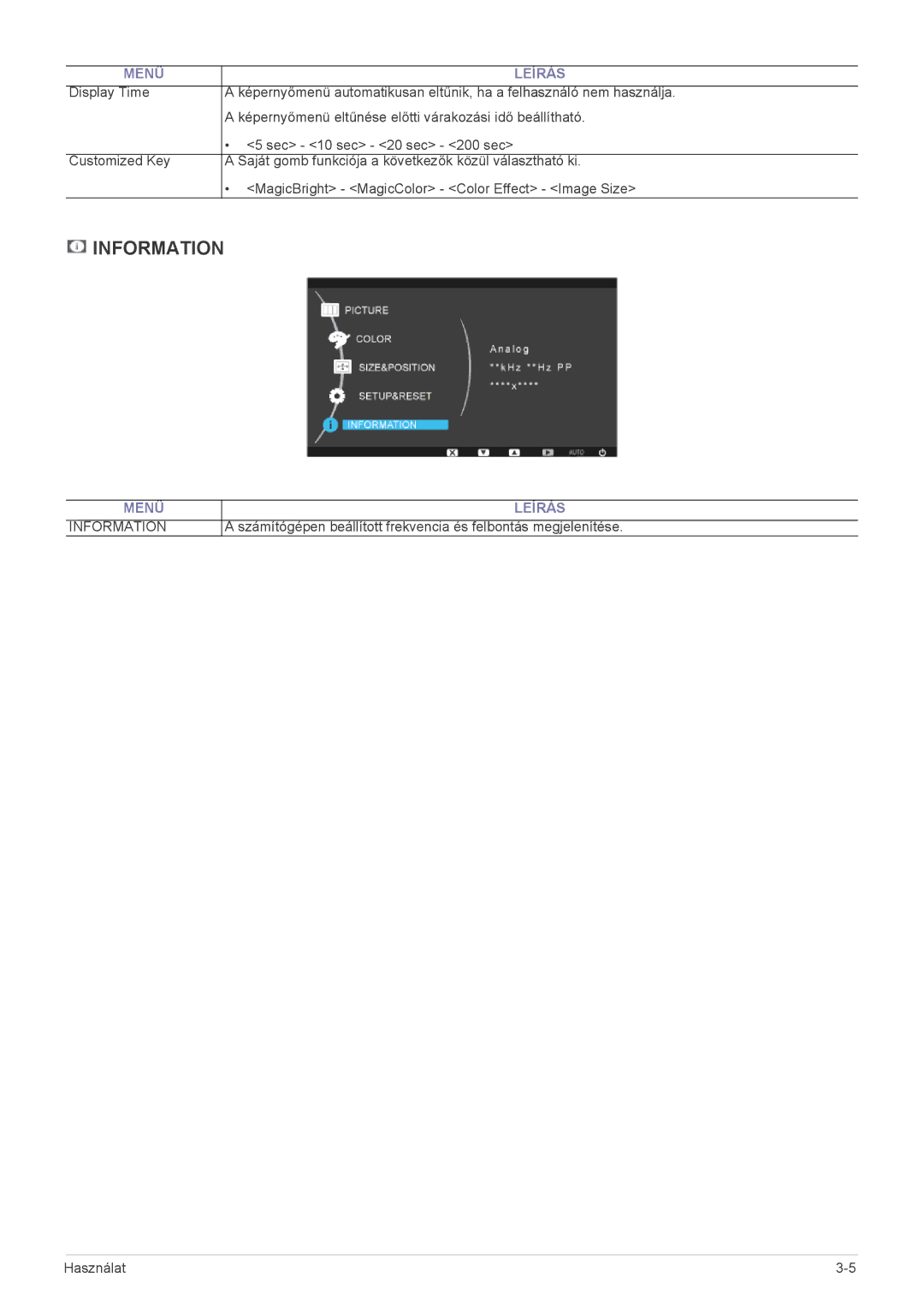 Samsung LS23NVTABW/ZA, LS23NVTABW/EN, LS20NVTABW/EN manual Menü Information Leírás 