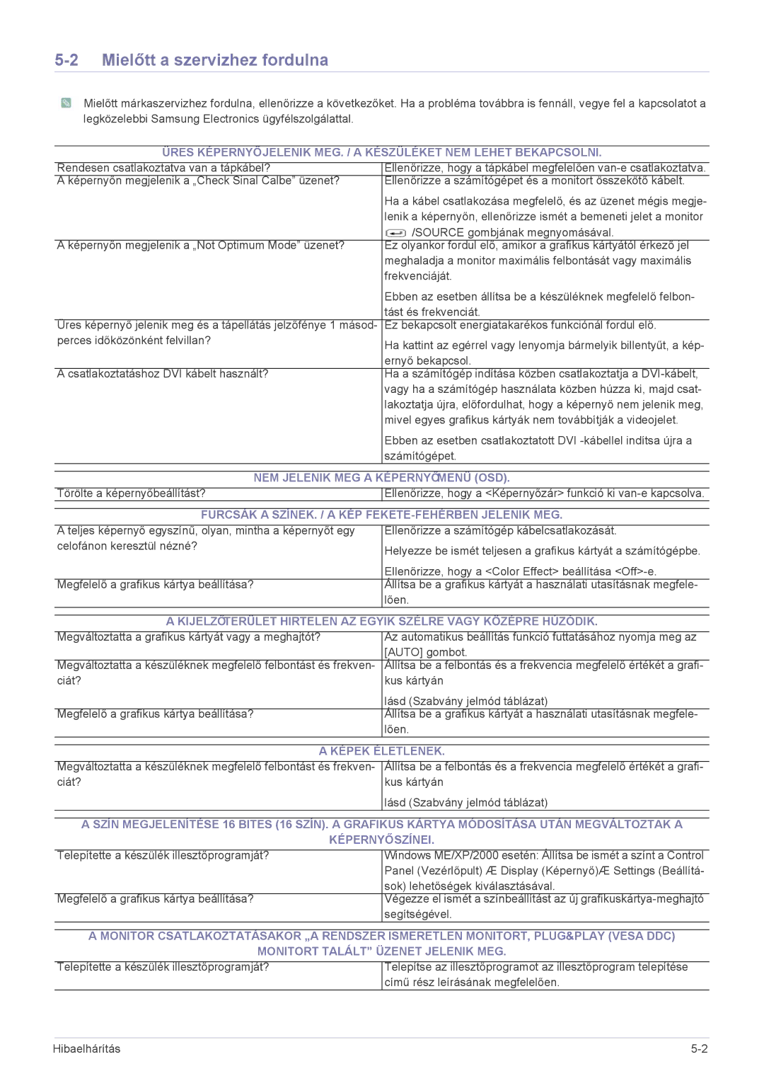 Samsung LS23NVTABW/ZA, LS23NVTABW/EN Mielőtt a szervizhez fordulna, NEM Jelenik MEG a Képernyőmenü OSD, Képek Életlenek 