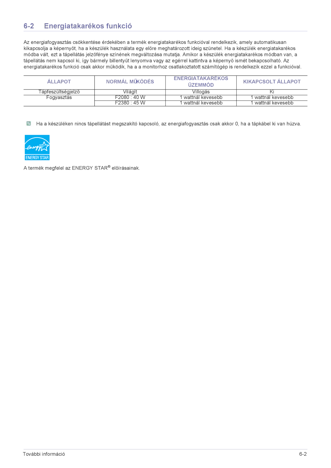 Samsung LS20NVTABW/EN, LS23NVTABW/EN, LS23NVTABW/ZA manual Energiatakarékos funkció 