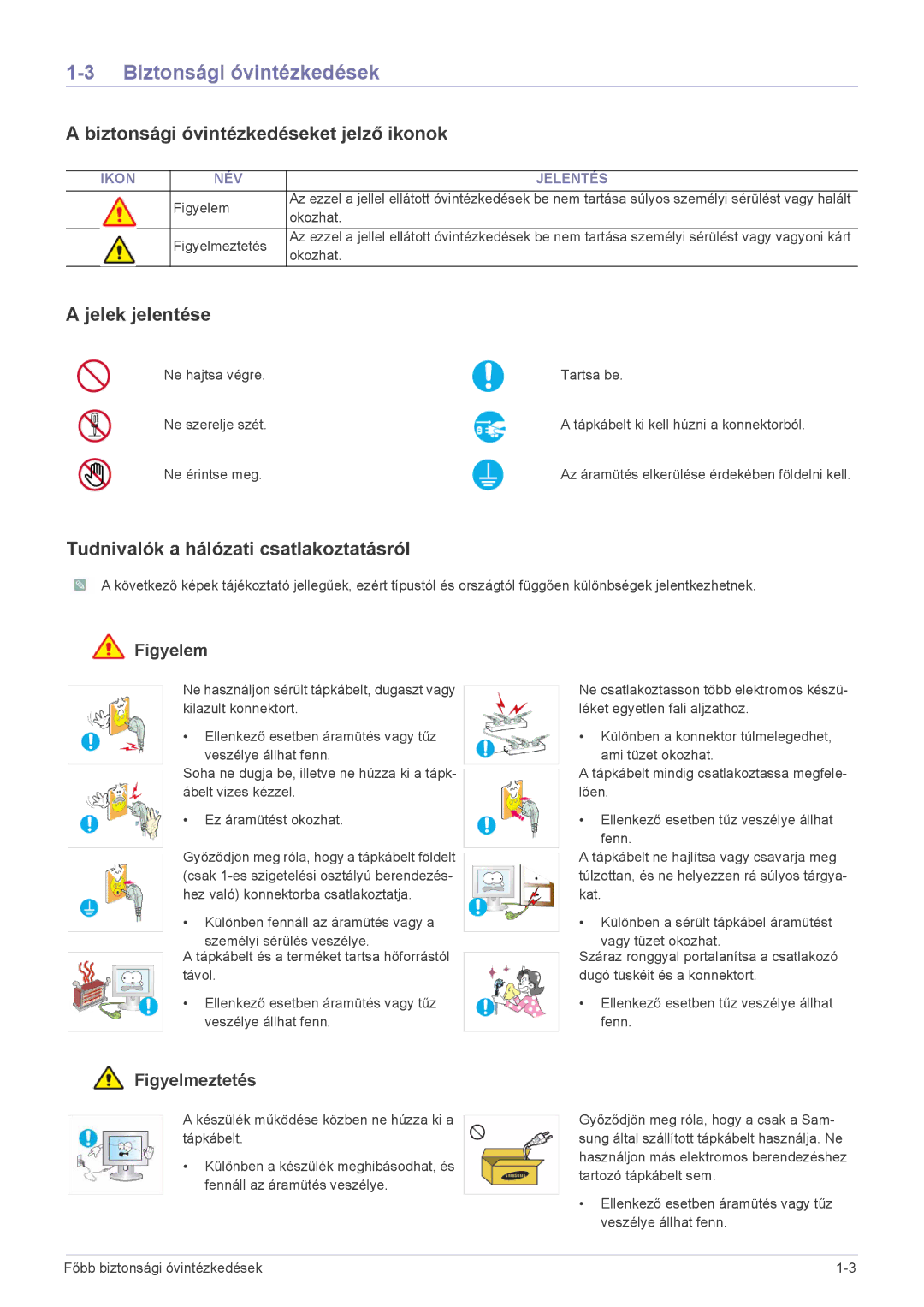 Samsung LS23NVTABW/ZA, LS23NVTABW/EN, LS20NVTABW/EN manual Biztonsági óvintézkedéseket jelző ikonok, Jelek jelentése 