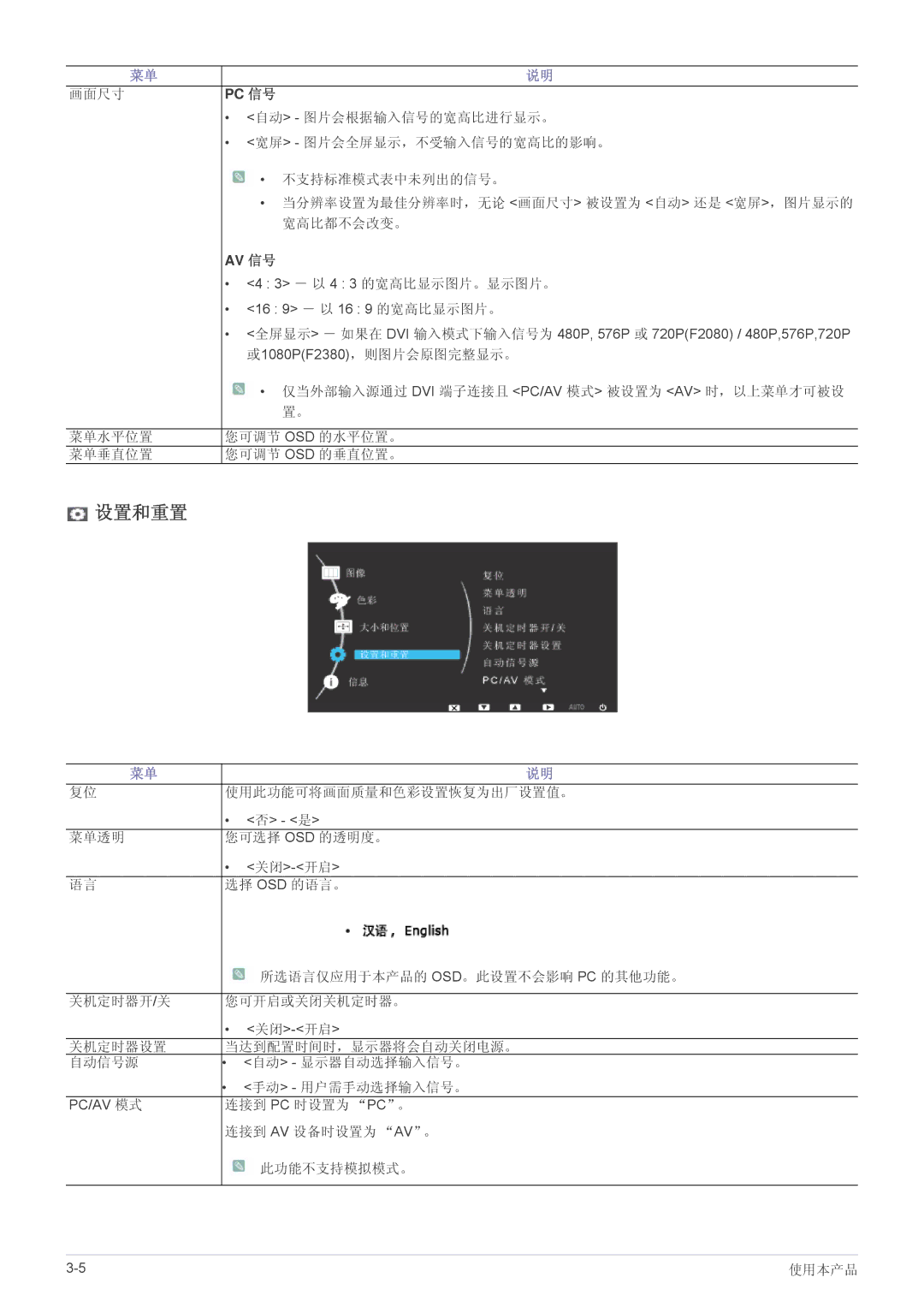 Samsung LS23NVTABW/ZA, LS23NVTABW/EN, LS20NVTABW/EN manual 设置和重置, Pc 信号 