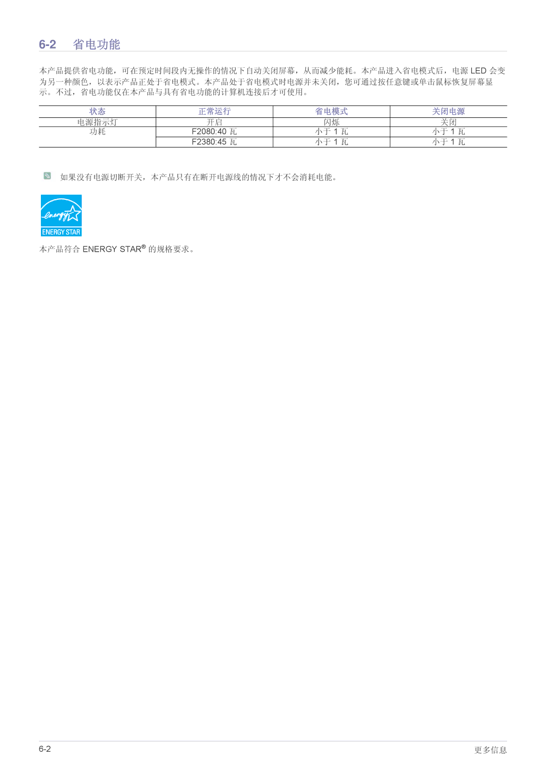 Samsung LS20NVTABW/EN, LS23NVTABW/EN, LS23NVTABW/ZA manual 省电功能, 正常运行 省电模式 关闭电源 