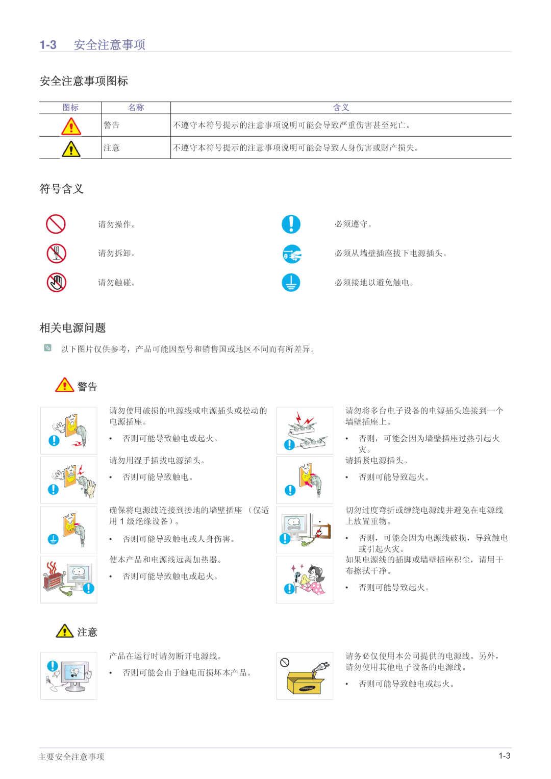 Samsung LS23NVTABW/ZA, LS23NVTABW/EN, LS20NVTABW/EN manual 3安全注意事项, 安全注意事项图标, 符号含义, 相关电源问题 