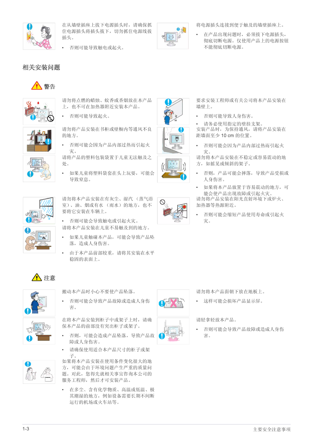 Samsung LS20NVTABW/EN, LS23NVTABW/EN, LS23NVTABW/ZA manual 相关安装问题 