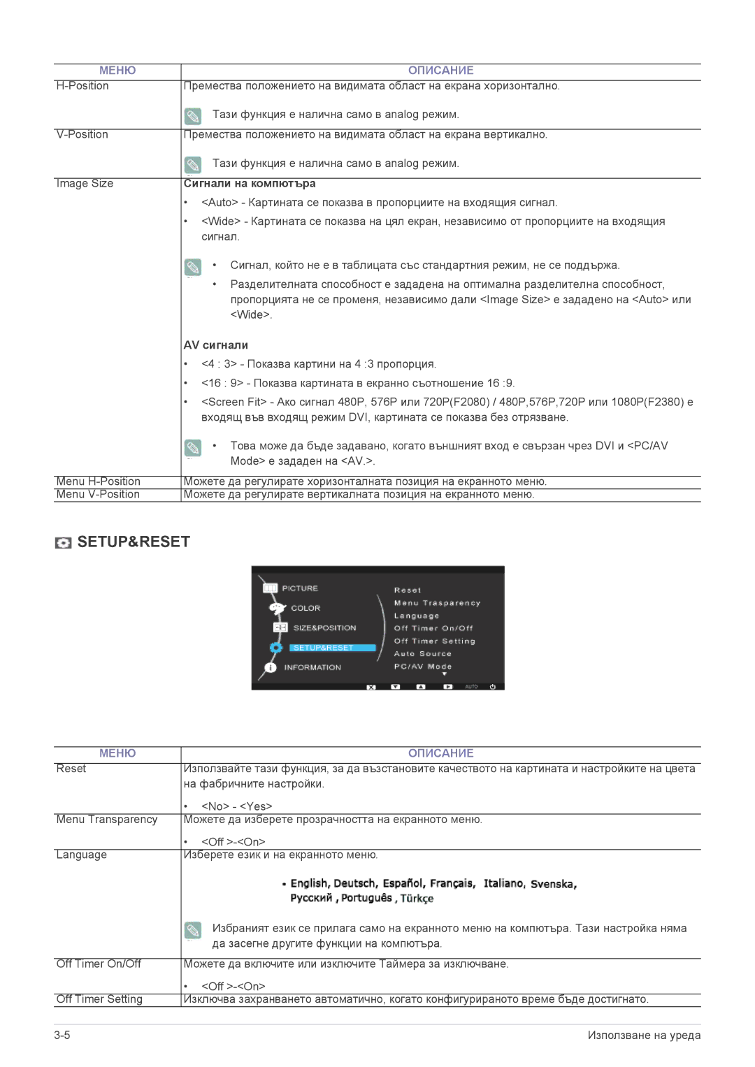 Samsung LS23NVTABW/EN manual Сигнали на компютъра, AV сигнали 