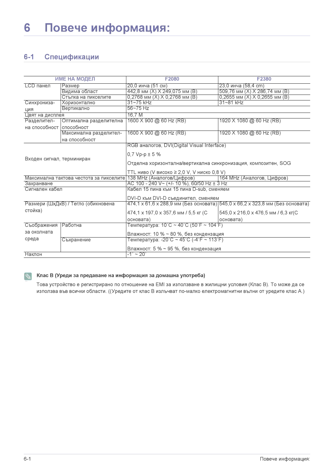 Samsung LS23NVTABW/EN manual Повече информация, Спецификации, ИМЕ НА Модел 