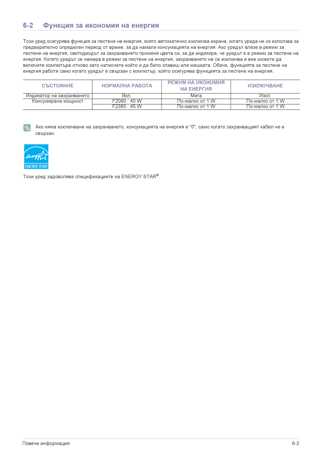 Samsung LS23NVTABW/EN manual Функция за икономия на енергия 