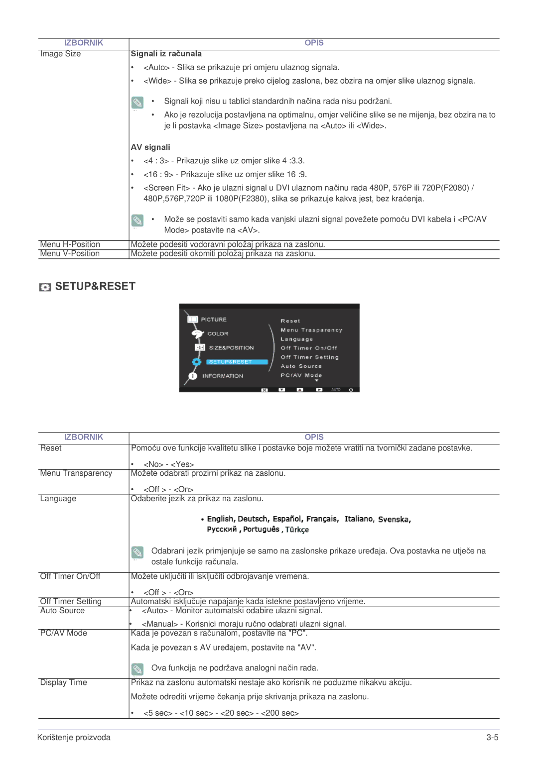 Samsung LS23NVTABW/EN manual Signali iz računala, AV signali 