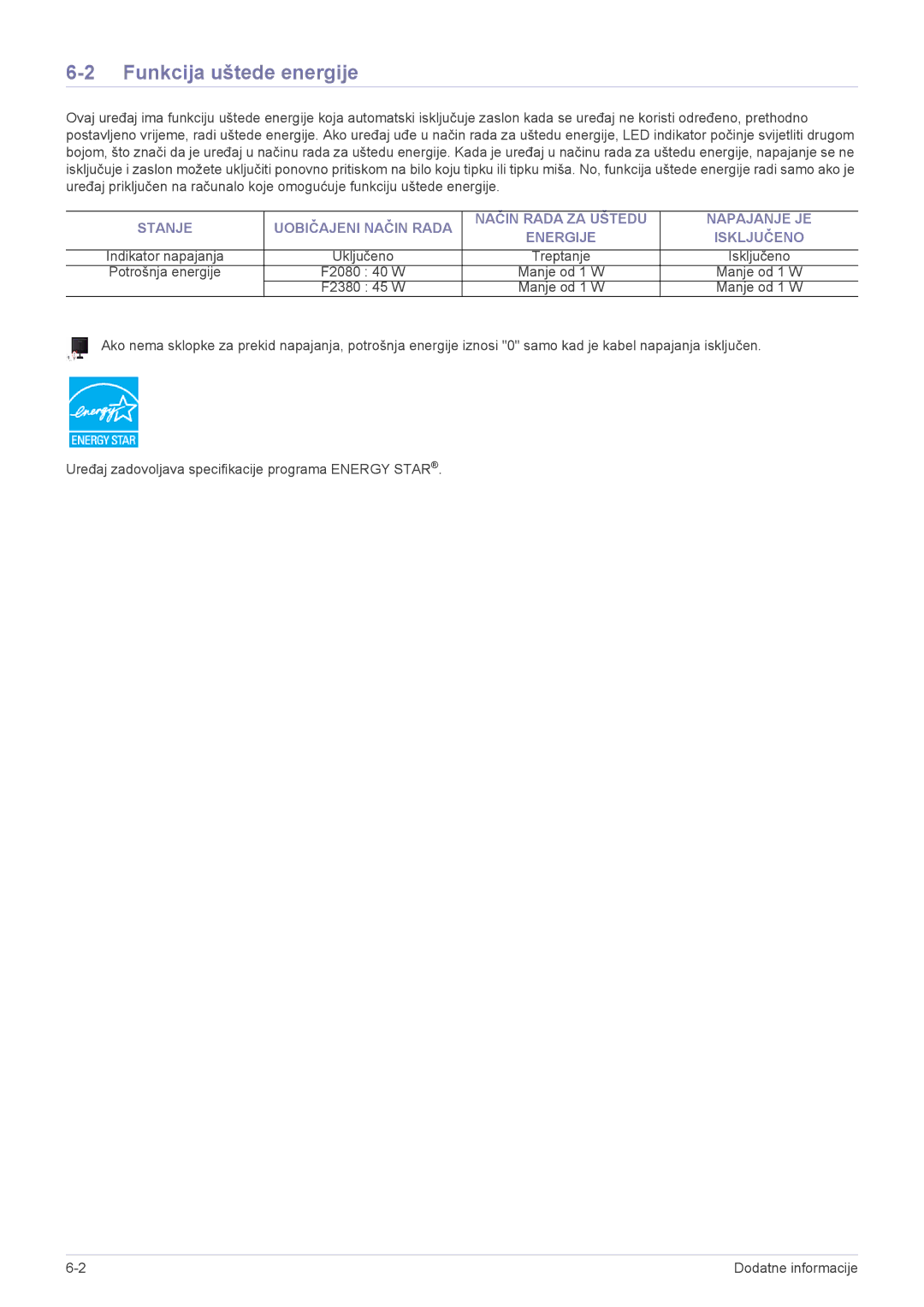 Samsung LS23NVTABW/EN manual Funkcija uštede energije 