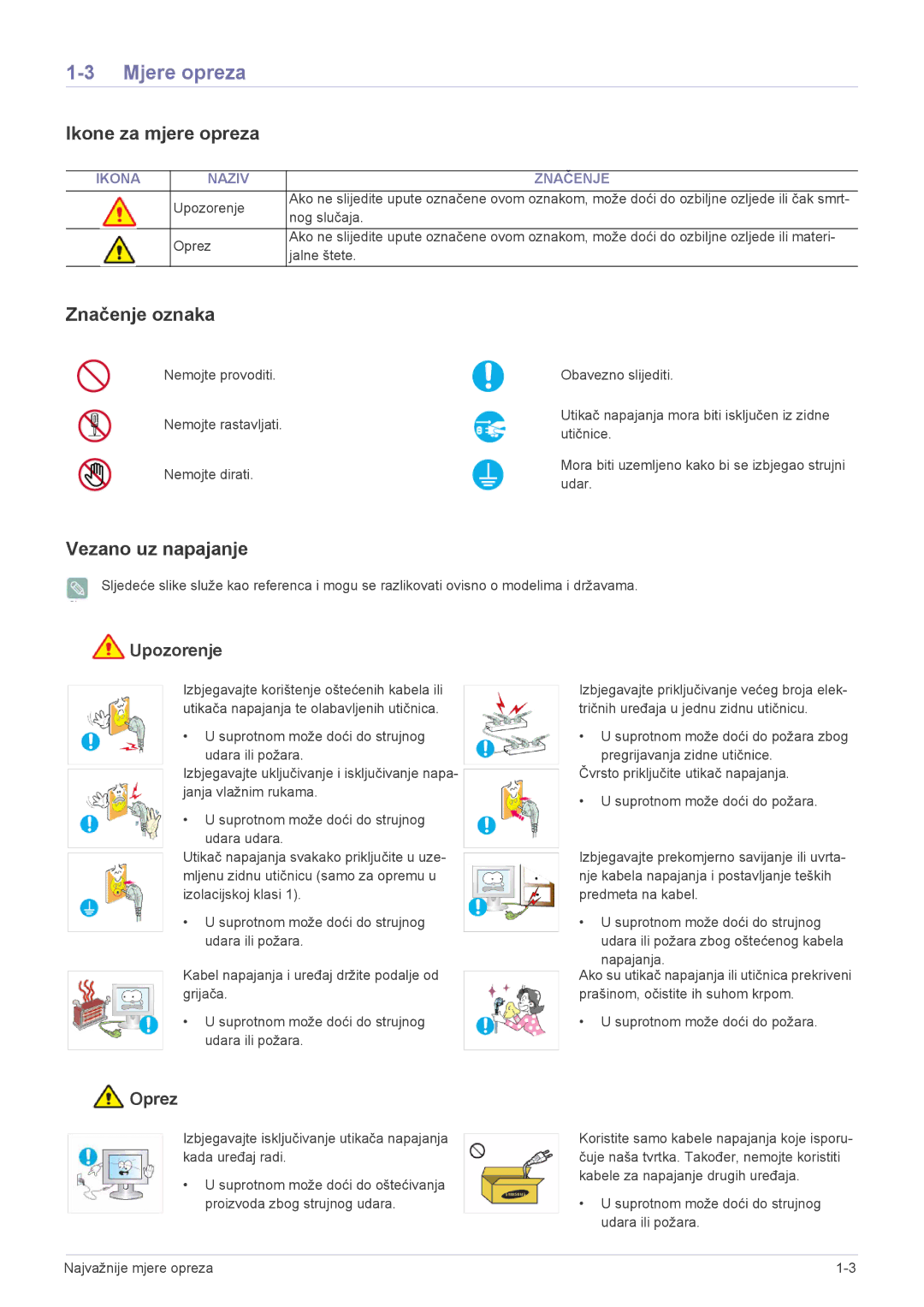 Samsung LS23NVTABW/EN manual Mjere opreza, Ikone za mjere opreza, Značenje oznaka, Vezano uz napajanje 