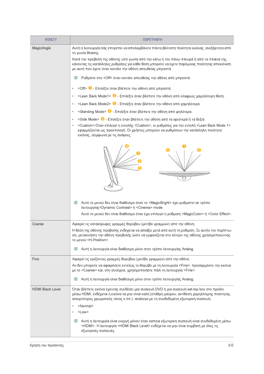 Samsung LS24PUHKF/EN, LS23PUHKF/EN, LS22PUHKF/EN manual Με αυτή που έχετε όταν κοιτάτε την οθόνη απευθείας μπροστά 