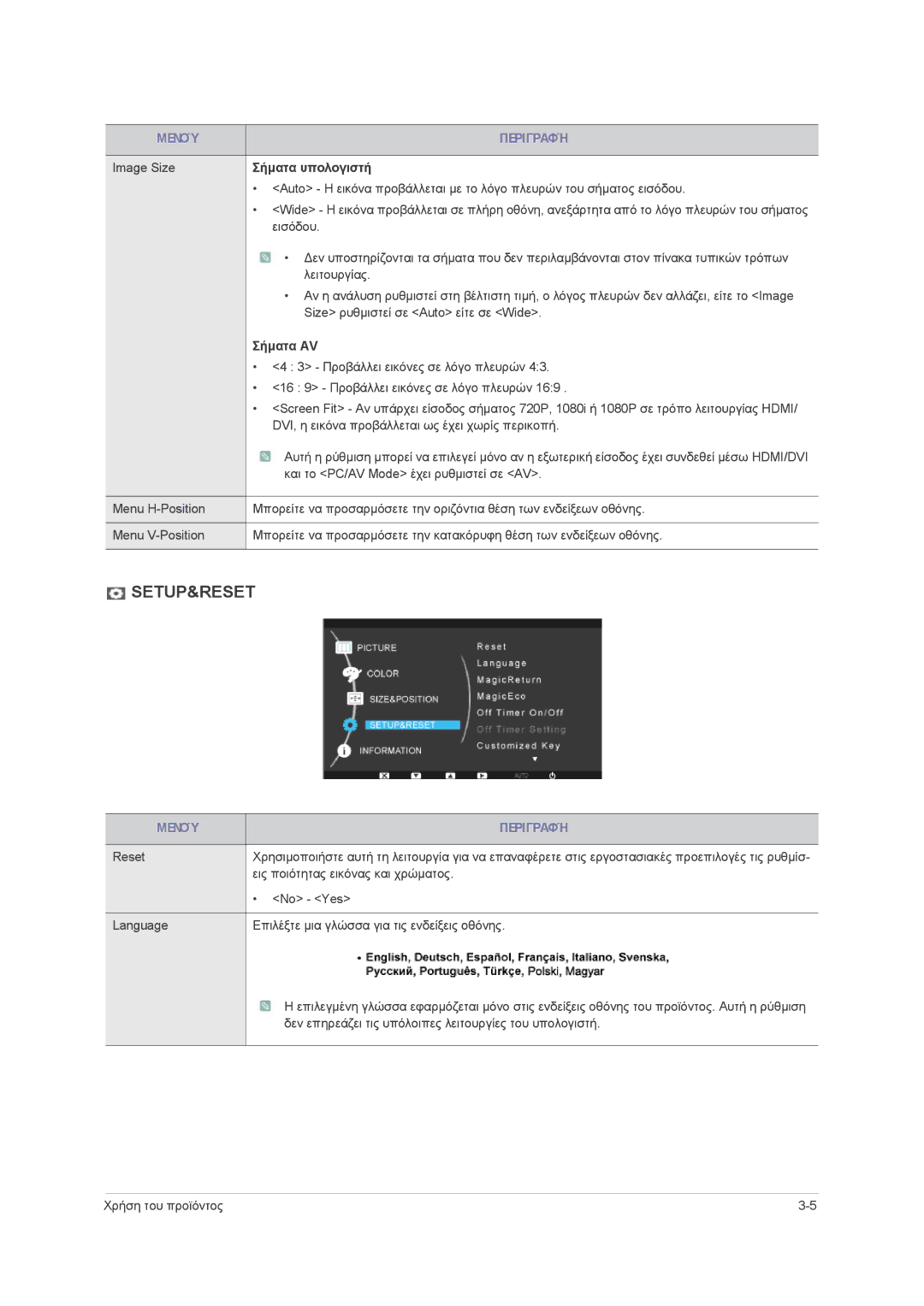 Samsung LS23PUHKF/EN, LS22PUHKF/EN, LS24PUHKF/EN manual Setup&Reset 