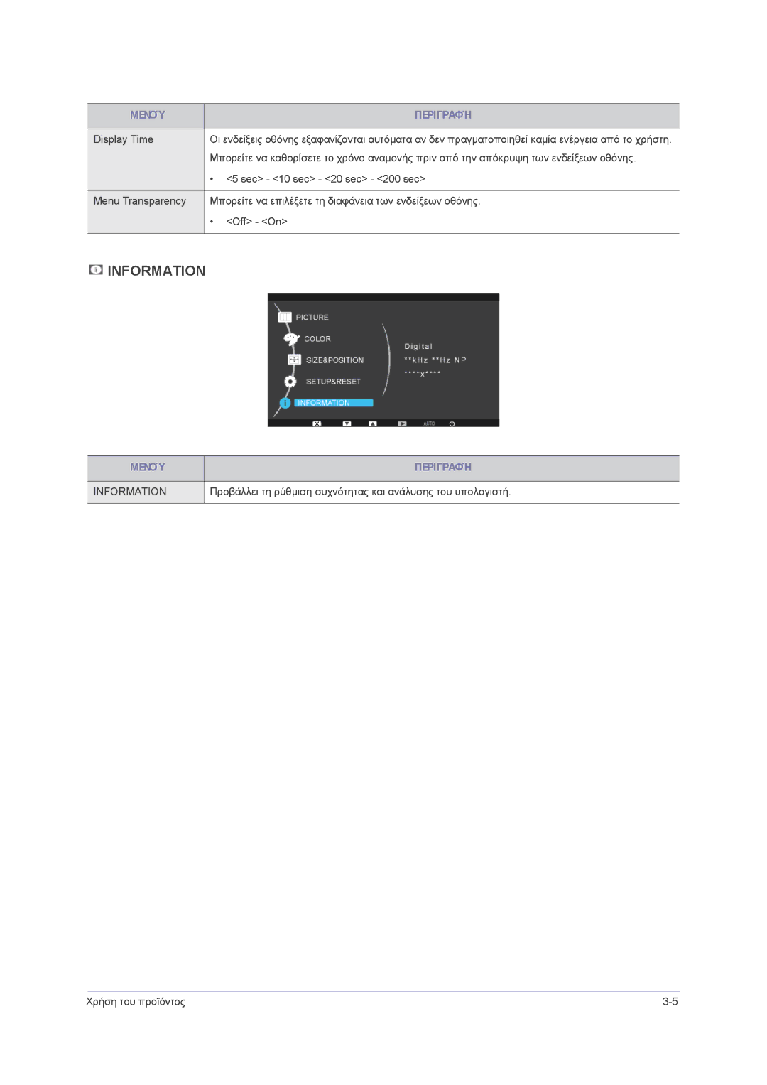 Samsung LS24PUHKF/EN, LS23PUHKF/EN, LS22PUHKF/EN manual Information 