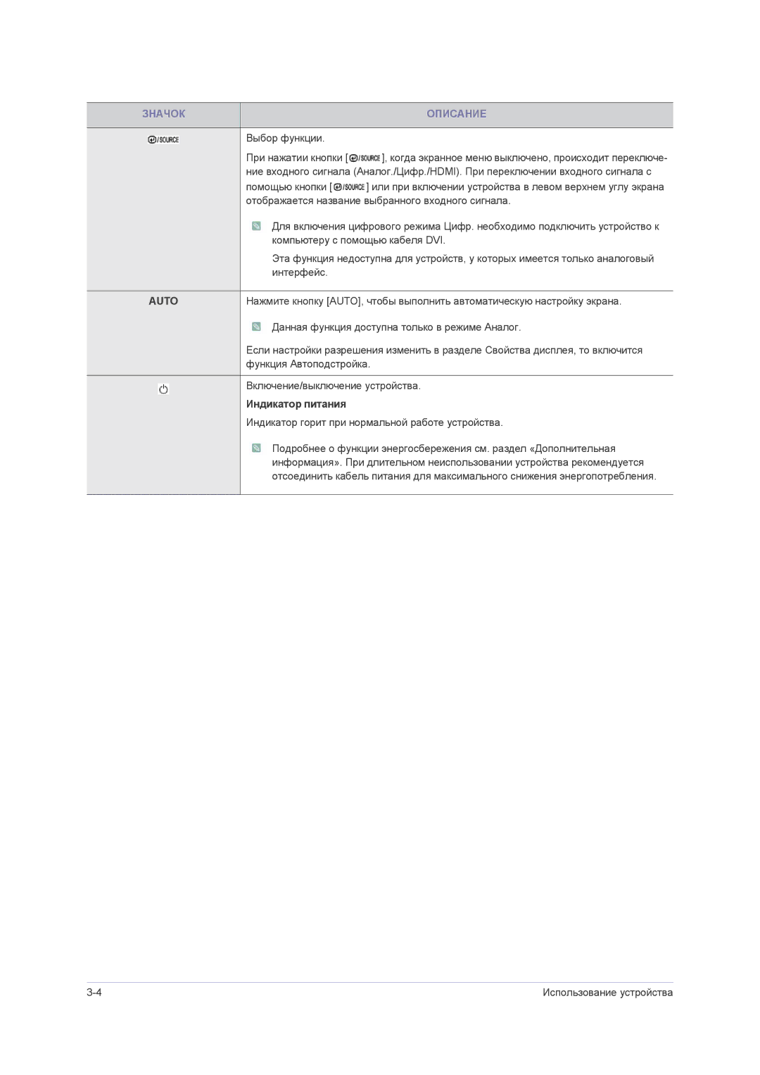 Samsung LS22PUHKFY/EN, LS23PUHKF/EN, LS22PUHKF/EN, LS24PUHKF/EN, LS23PUZKFV/EN manual Выбор функции, Индикатор питания 