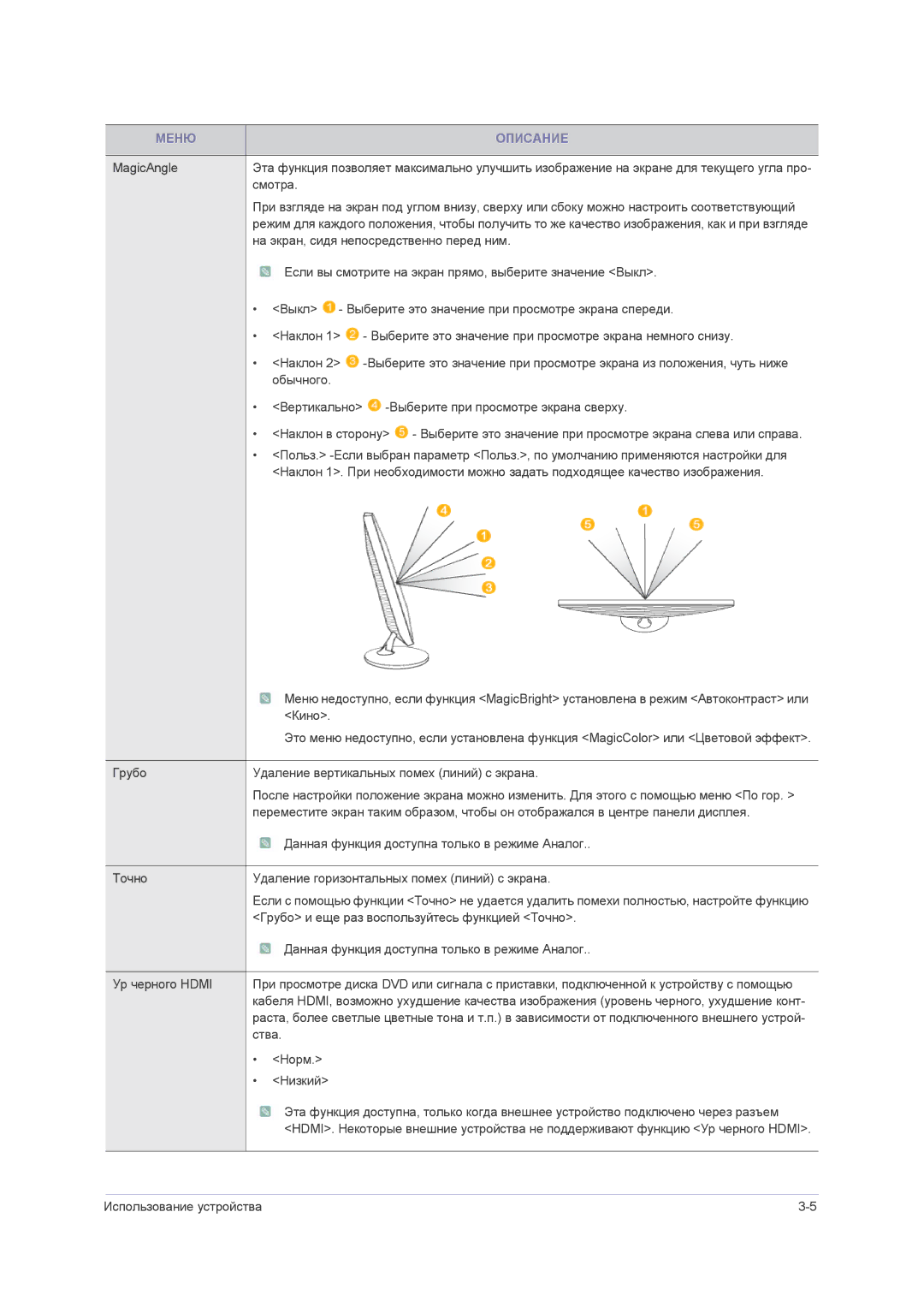 Samsung LS23PUZKFV/EN, LS23PUHKF/EN, LS22PUHKFY/EN, LS22PUHKF/EN, LS24PUHKF/EN manual MagicAngle 