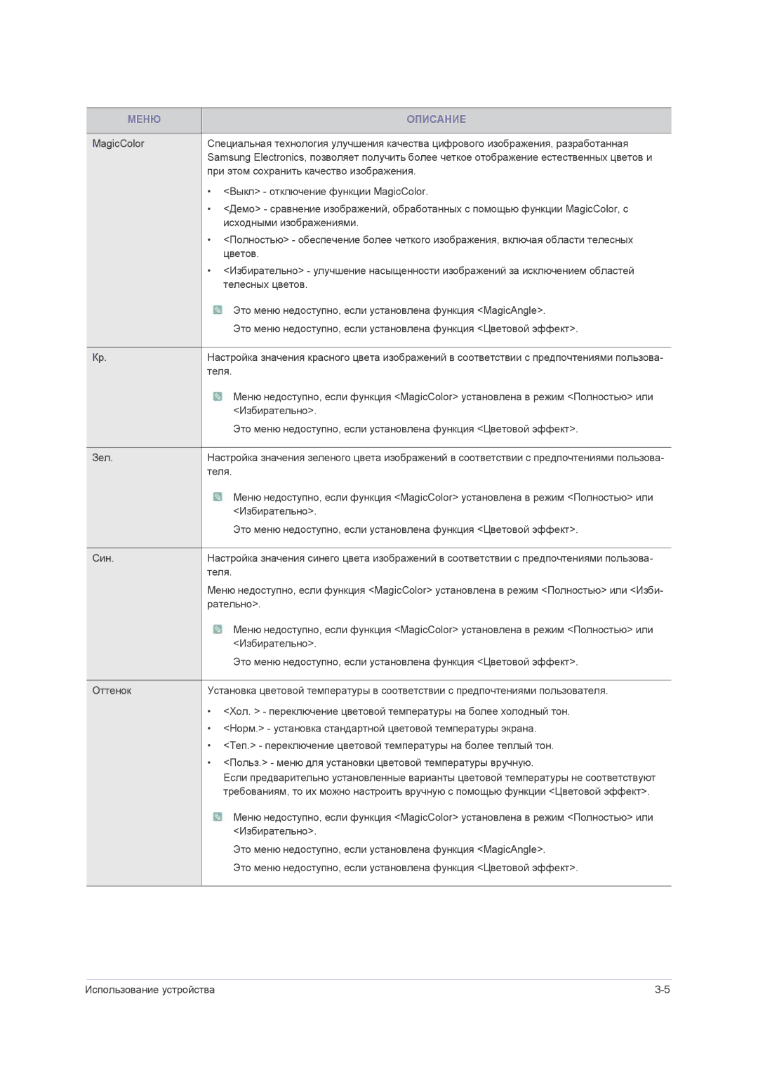 Samsung LS22PUHKFY/EN, LS23PUHKF/EN, LS22PUHKF/EN, LS24PUHKF/EN, LS23PUZKFV/EN manual Теля 