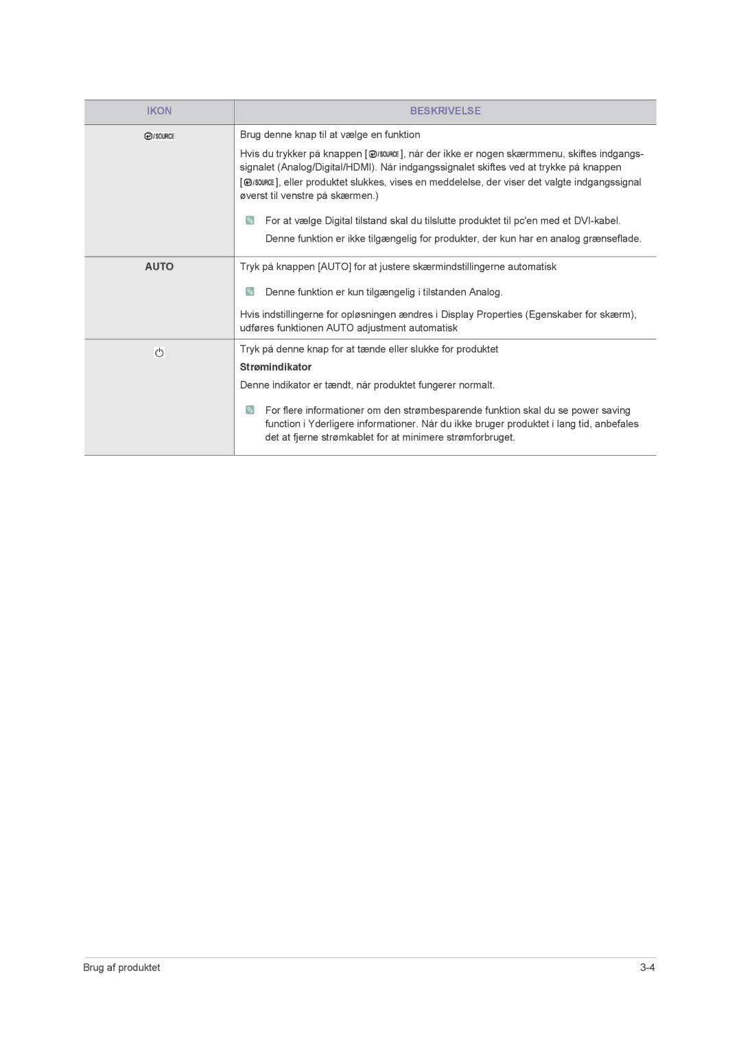 Samsung LS22PUHKFY/EN, LS23PUHKF/EN, LS22PUHKF/EN, LS24PUHKF/EN manual Auto 