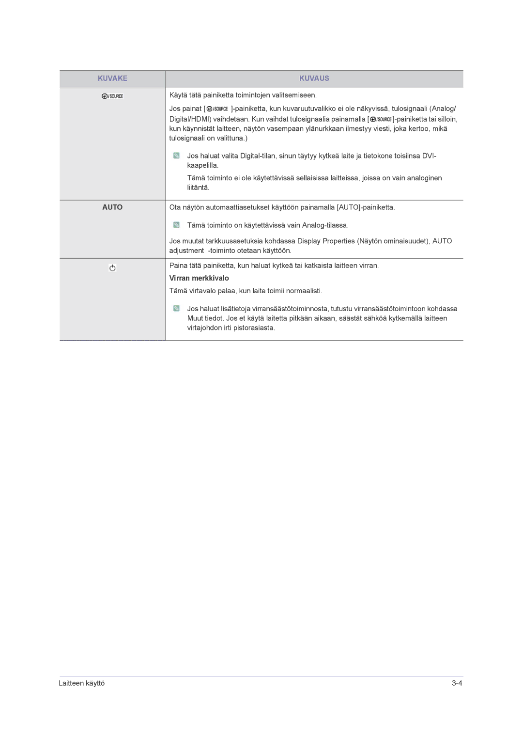 Samsung LS22PUHKFY/EN, LS23PUHKF/EN, LS22PUHKF/EN, LS24PUHKF/EN manual Auto 