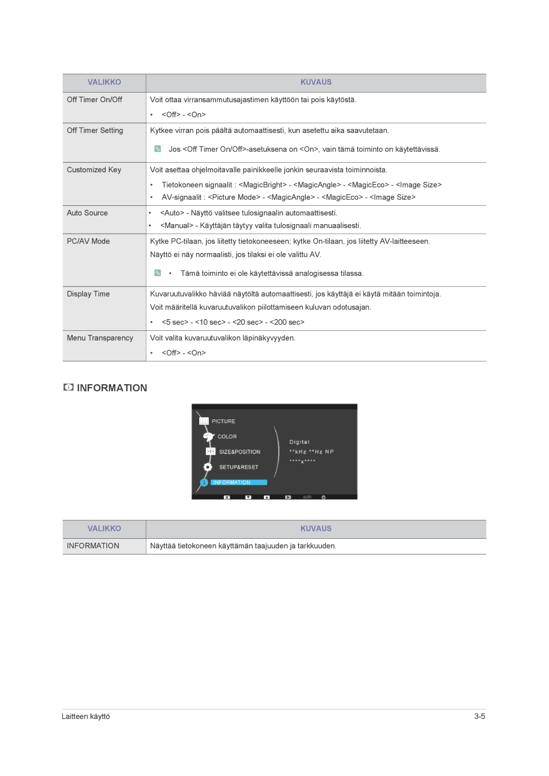 Samsung LS22PUHKFY/EN, LS23PUHKF/EN, LS22PUHKF/EN, LS24PUHKF/EN manual Information 