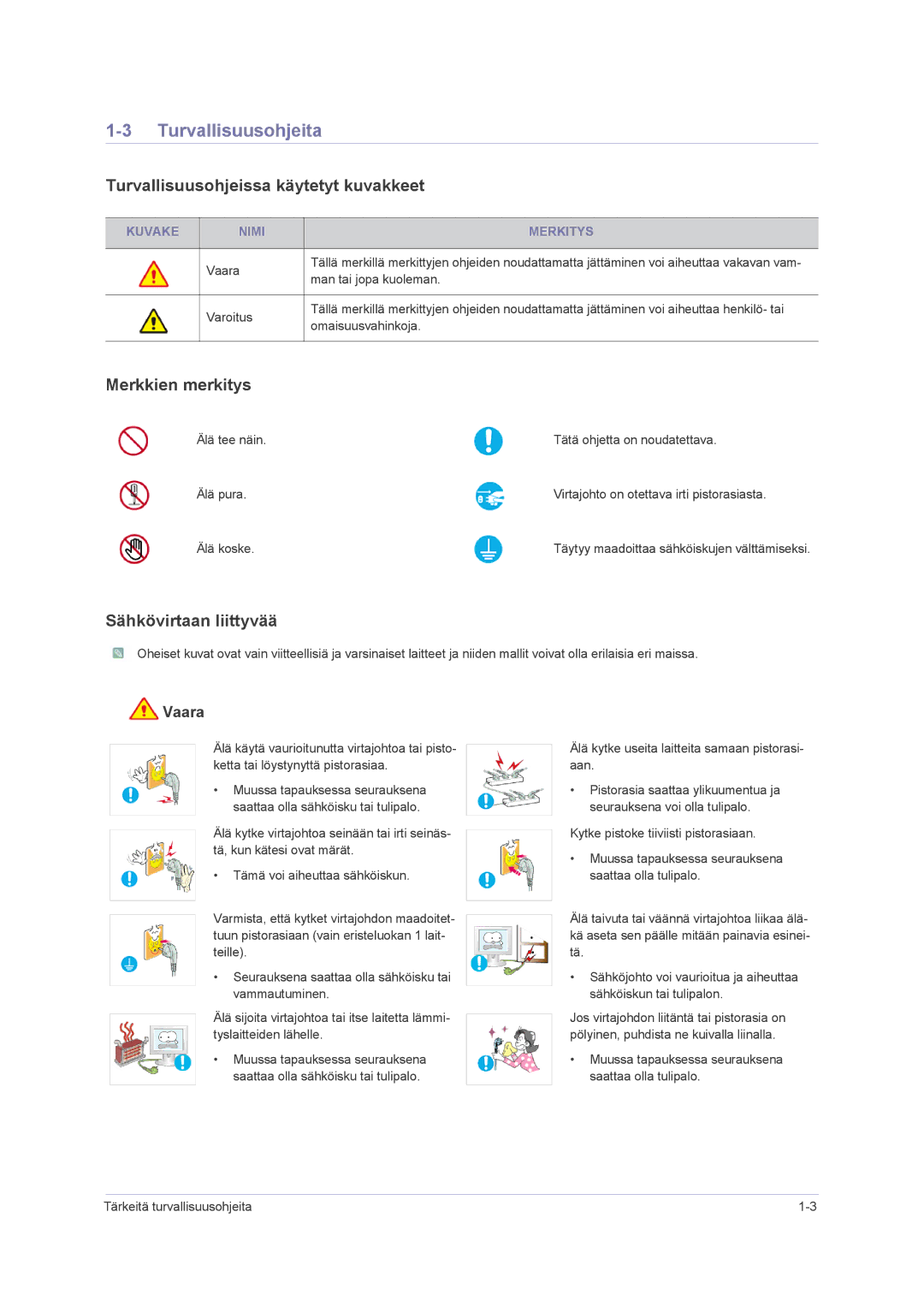 Samsung LS22PUHKFY/EN, LS23PUHKF/EN manual Turvallisuusohjeita, Turvallisuusohjeissa käytetyt kuvakkeet, Merkkien merkitys 