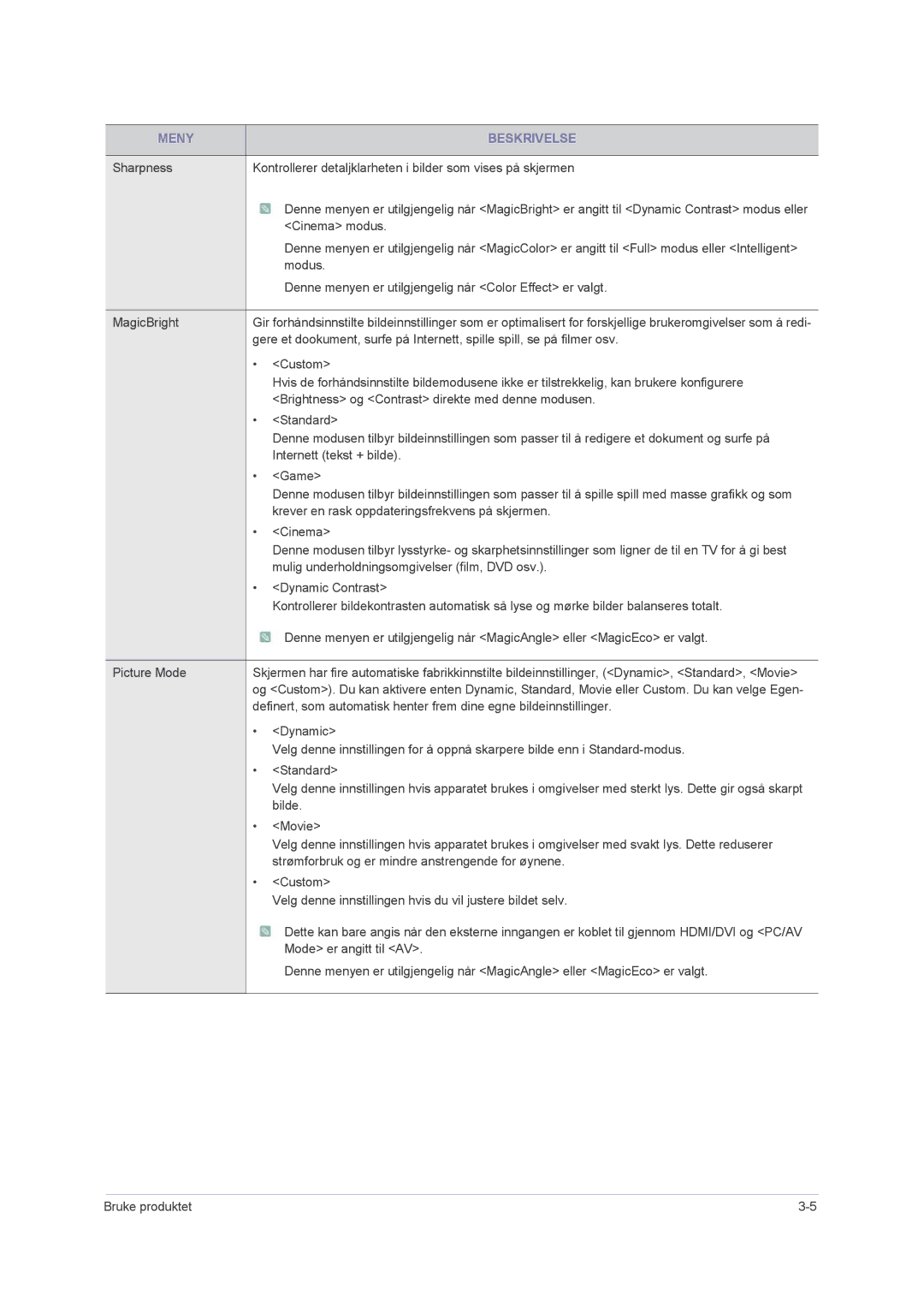 Samsung LS24PUHKF/EN, LS23PUHKF/EN, LS22PUHKFY/EN, LS22PUHKF/EN manual Meny Beskrivelse 