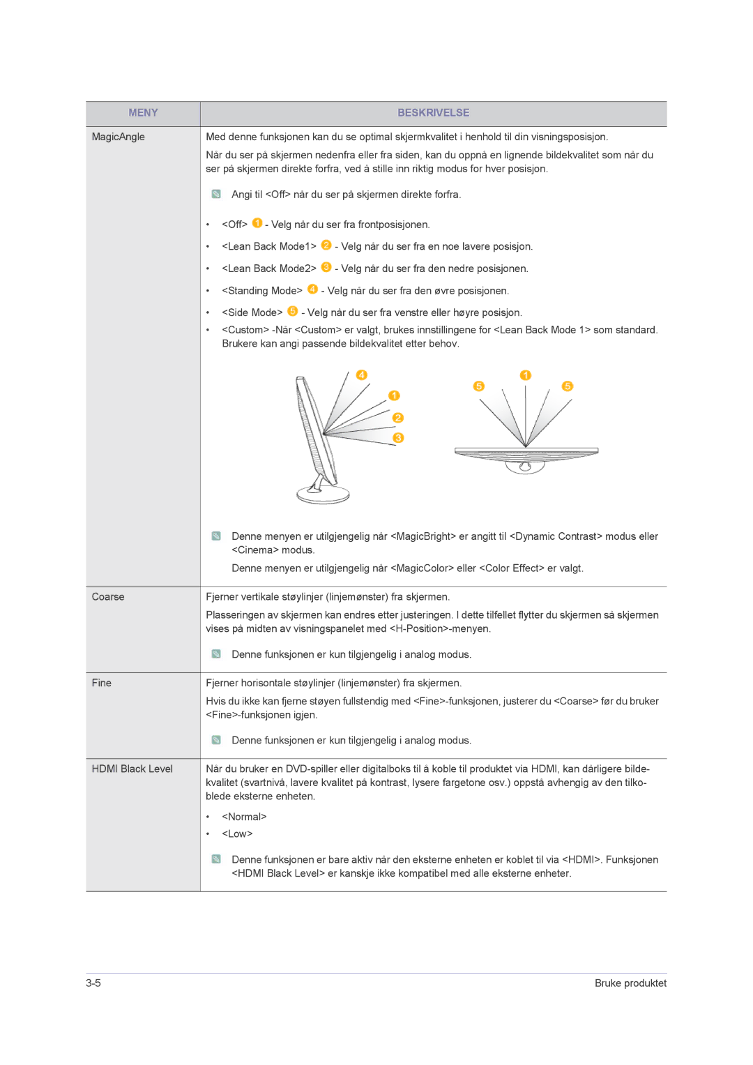 Samsung LS23PUHKF/EN, LS22PUHKFY/EN, LS22PUHKF/EN, LS24PUHKF/EN manual Meny Beskrivelse 