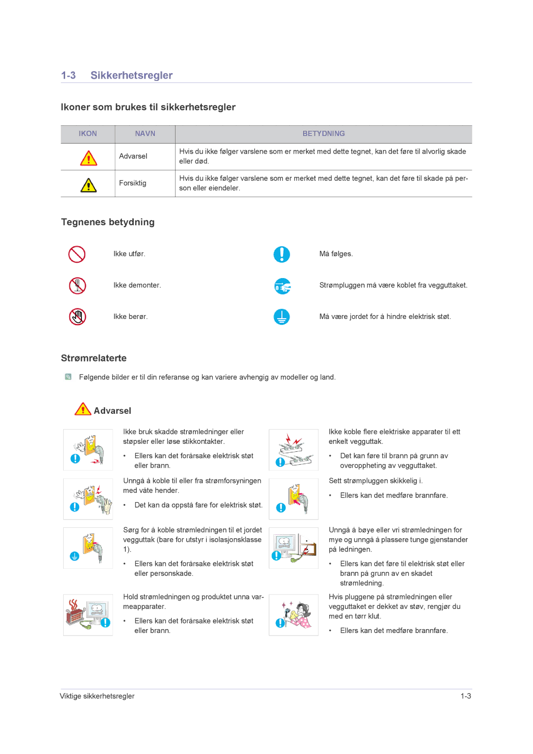 Samsung LS22PUHKFY/EN manual Sikkerhetsregler, Ikoner som brukes til sikkerhetsregler, Tegnenes betydning, Strømrelaterte 