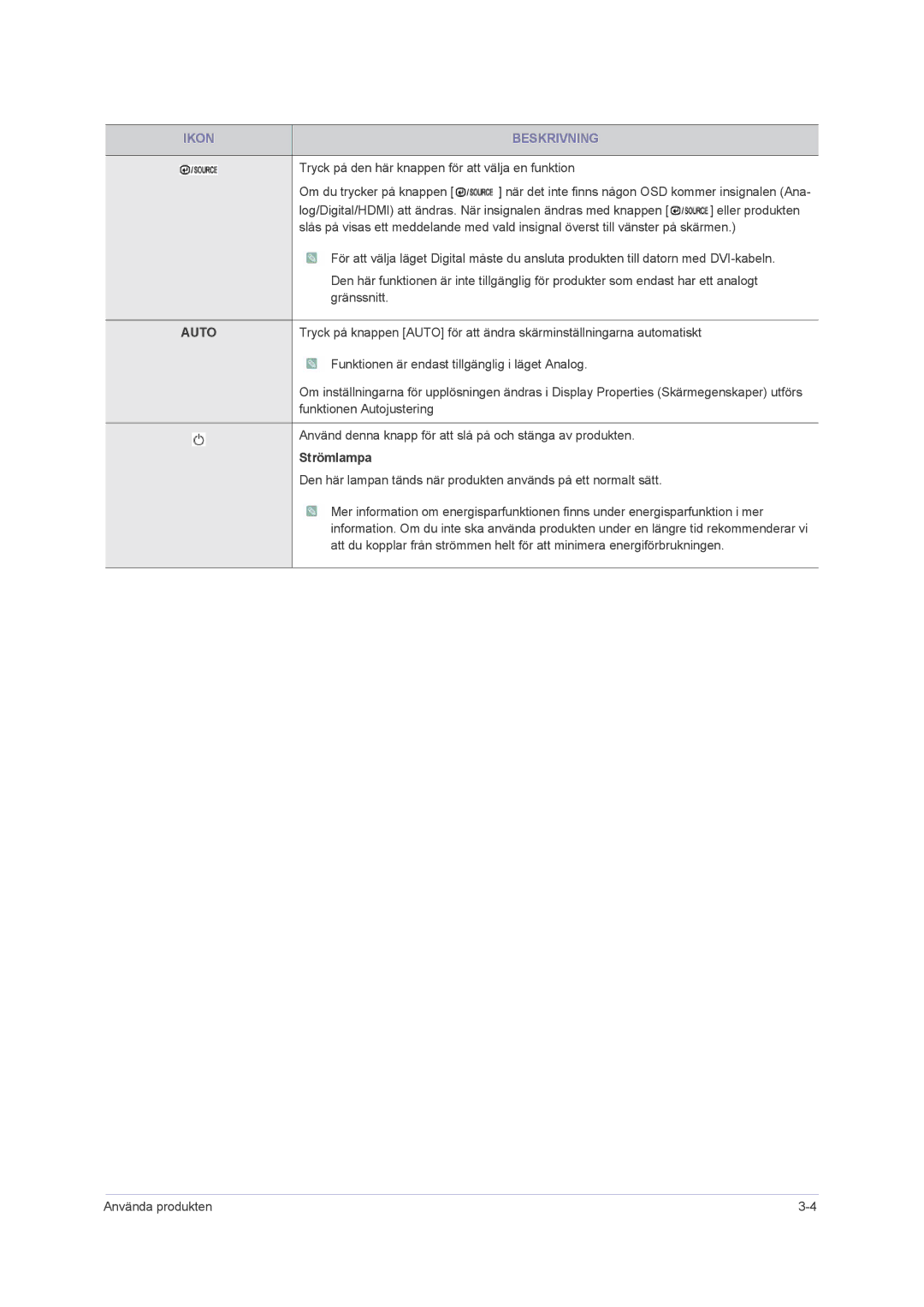 Samsung LS22PUHKFY/EN, LS23PUHKF/EN, LS22PUHKF/EN, LS24PUHKF/EN manual Auto 