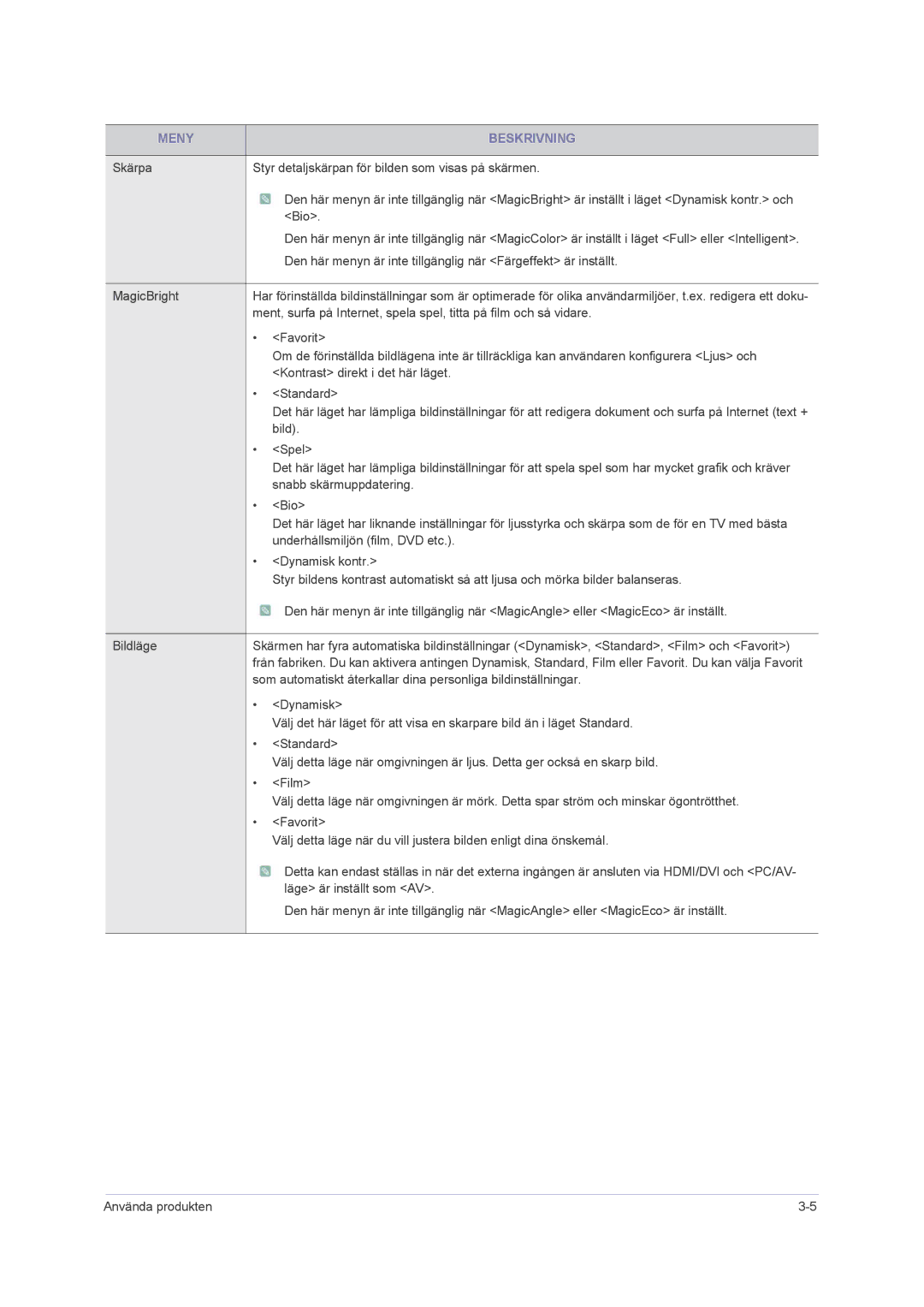 Samsung LS24PUHKF/EN, LS23PUHKF/EN, LS22PUHKFY/EN, LS22PUHKF/EN manual Meny Beskrivning 