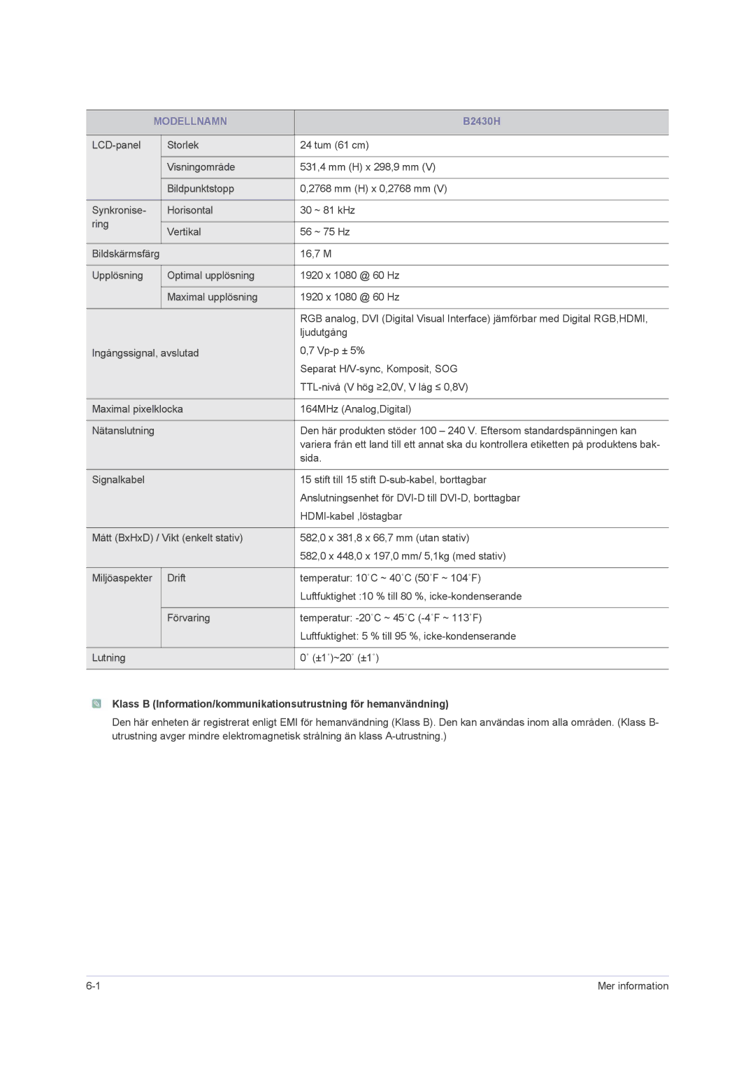 Samsung LS23PUHKF/EN, LS22PUHKFY/EN, LS22PUHKF/EN, LS24PUHKF/EN manual B2430H 