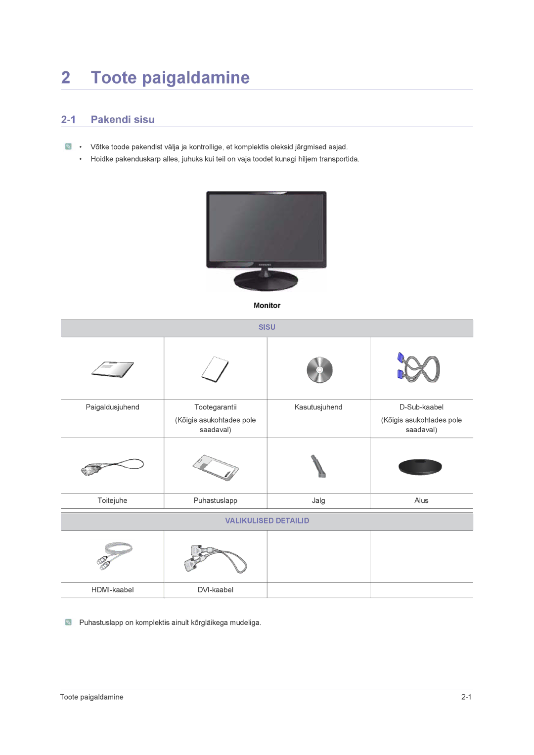 Samsung LS24PUHKF/EN, LS23PUHKF/EN, LS22PUHKFY/EN, LS22PUHKF/EN Toote paigaldamine, Pakendi sisu, Sisu, Valikulised Detailid 