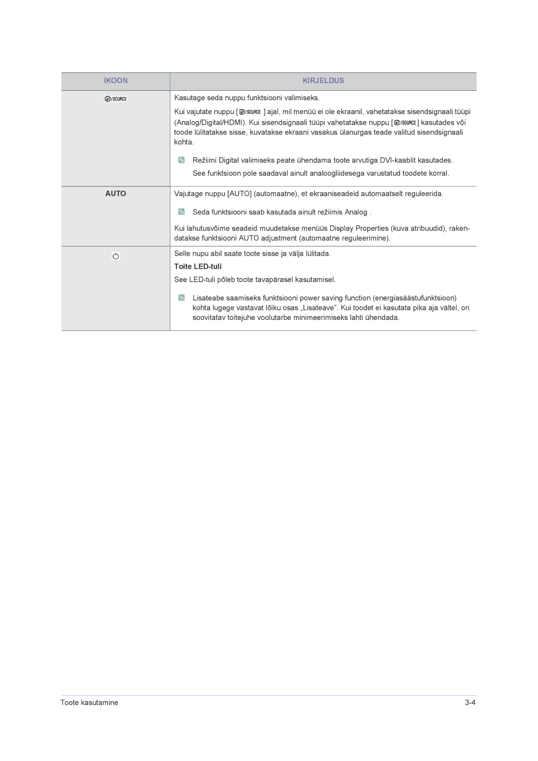 Samsung LS22PUHKFY/EN, LS23PUHKF/EN, LS22PUHKF/EN, LS24PUHKF/EN manual Auto 