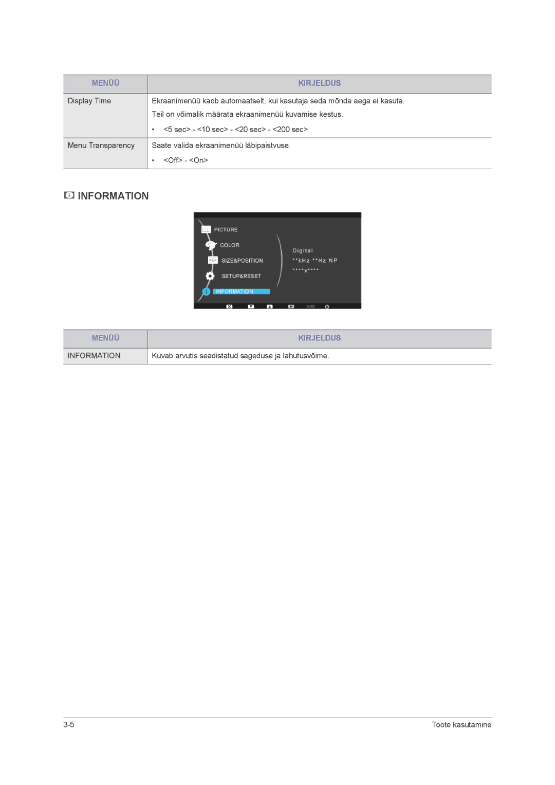 Samsung LS22PUHKF/EN, LS23PUHKF/EN, LS22PUHKFY/EN, LS24PUHKF/EN manual Information 